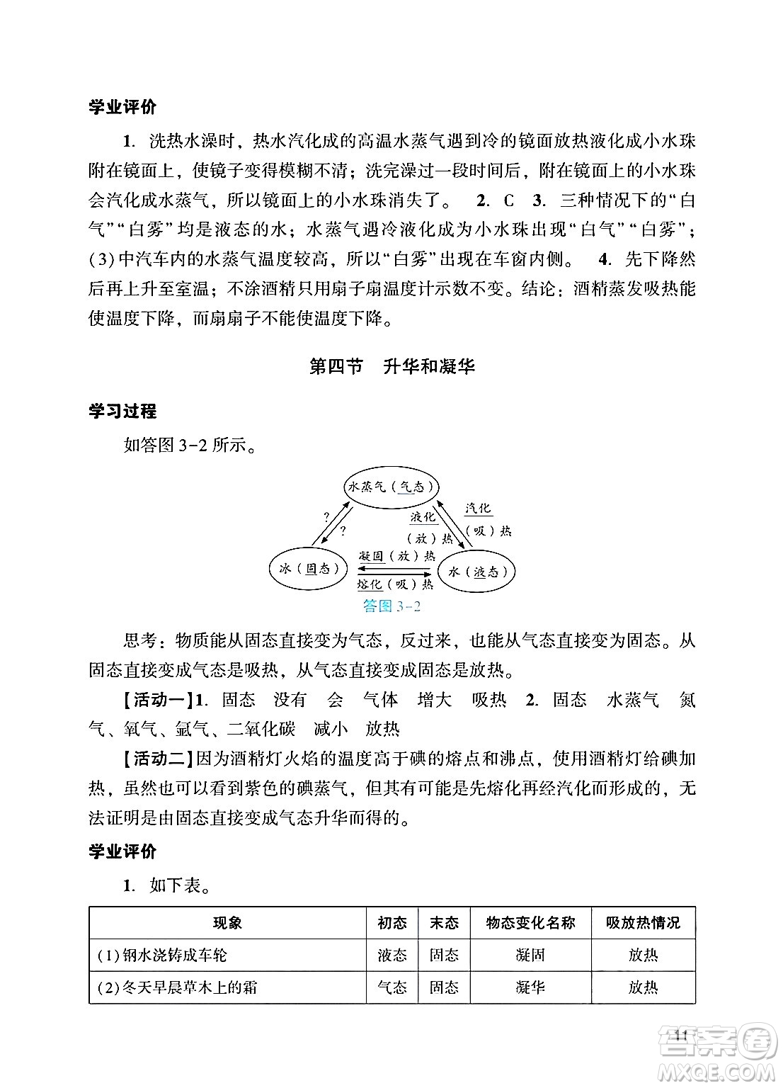 廣州出版社2024年秋陽光學業(yè)評價八年級物理上冊人教版答案