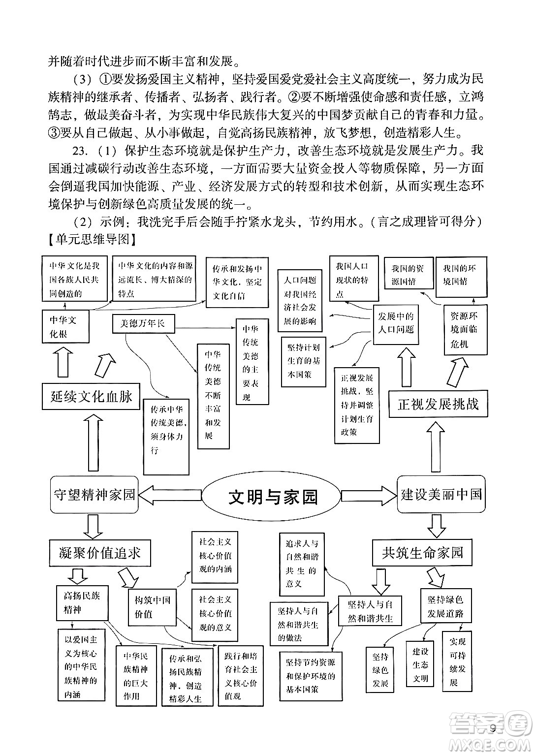 廣州出版社2024年秋陽光學(xué)業(yè)評價九年級道德與法治上冊人教版答案