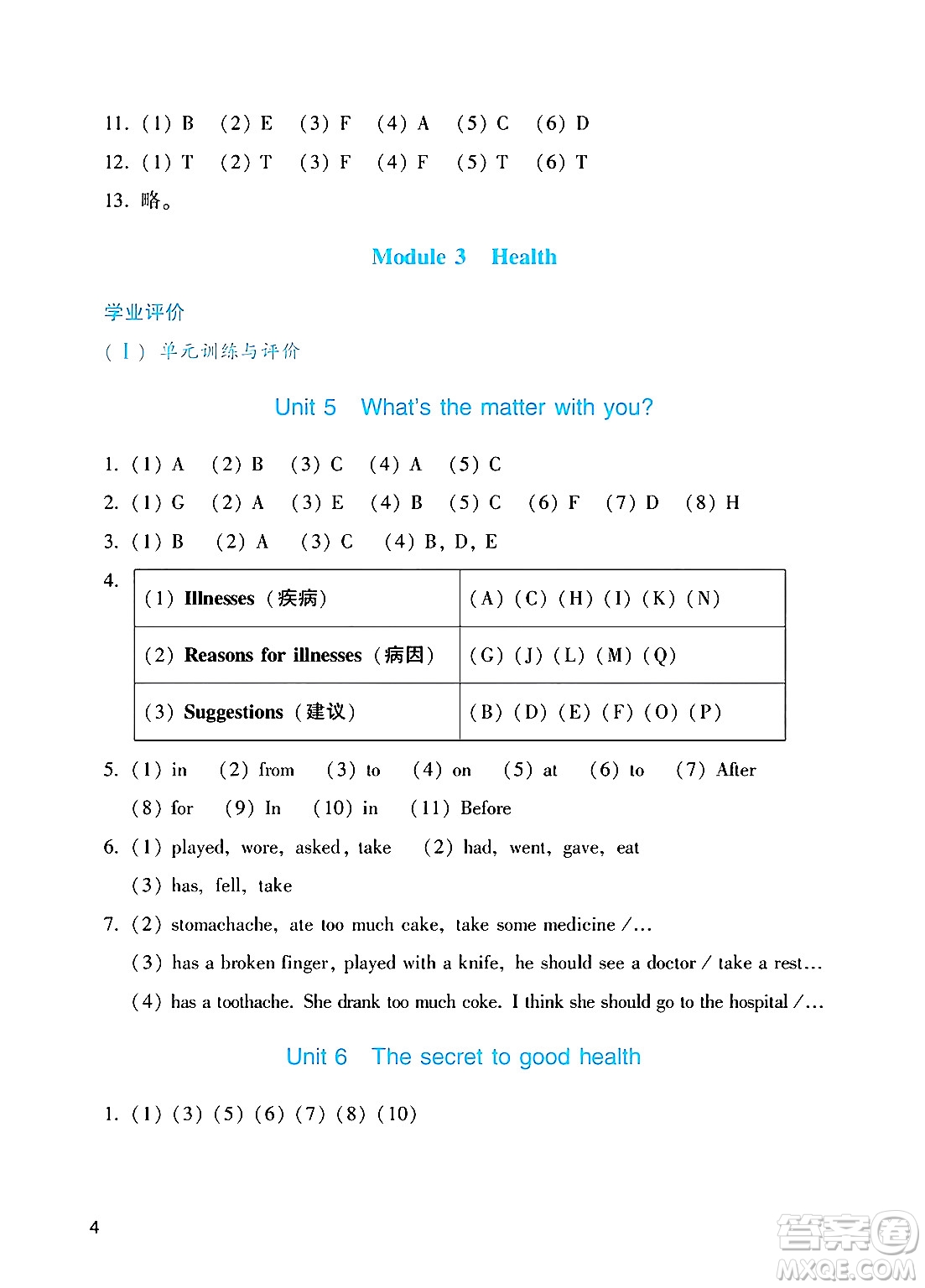 廣州出版社2024年秋陽光學(xué)業(yè)評(píng)價(jià)六年級(jí)英語上冊(cè)教科版答案