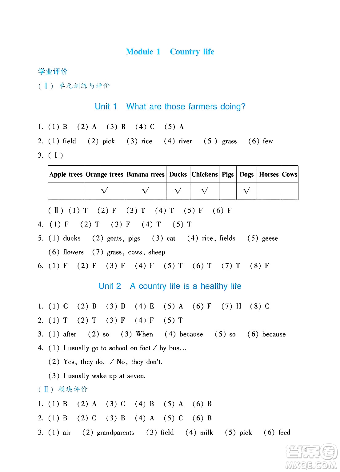 廣州出版社2024年秋陽光學(xué)業(yè)評(píng)價(jià)六年級(jí)英語上冊(cè)教科版答案