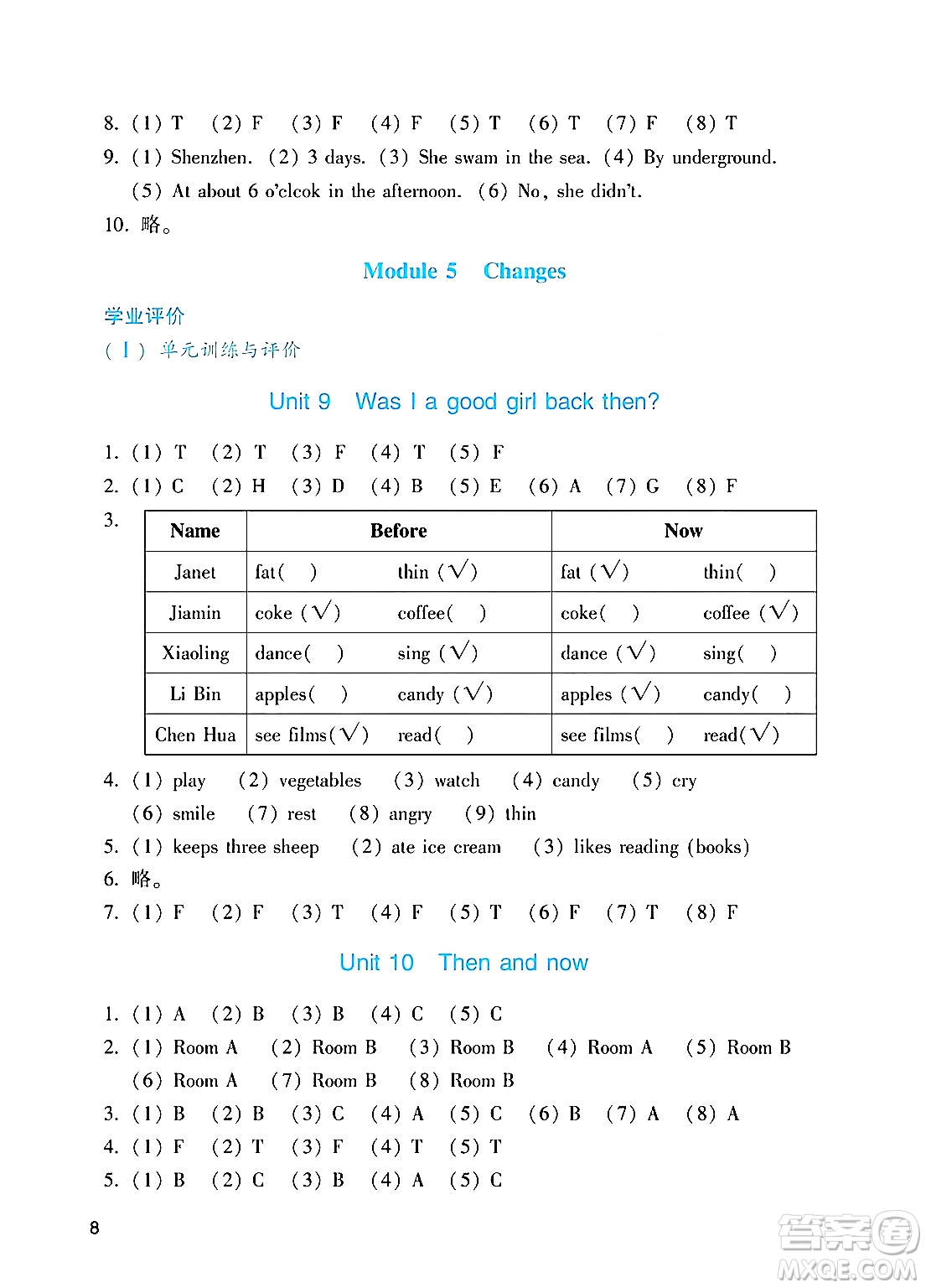 廣州出版社2024年秋陽光學(xué)業(yè)評(píng)價(jià)六年級(jí)英語上冊(cè)教科版答案