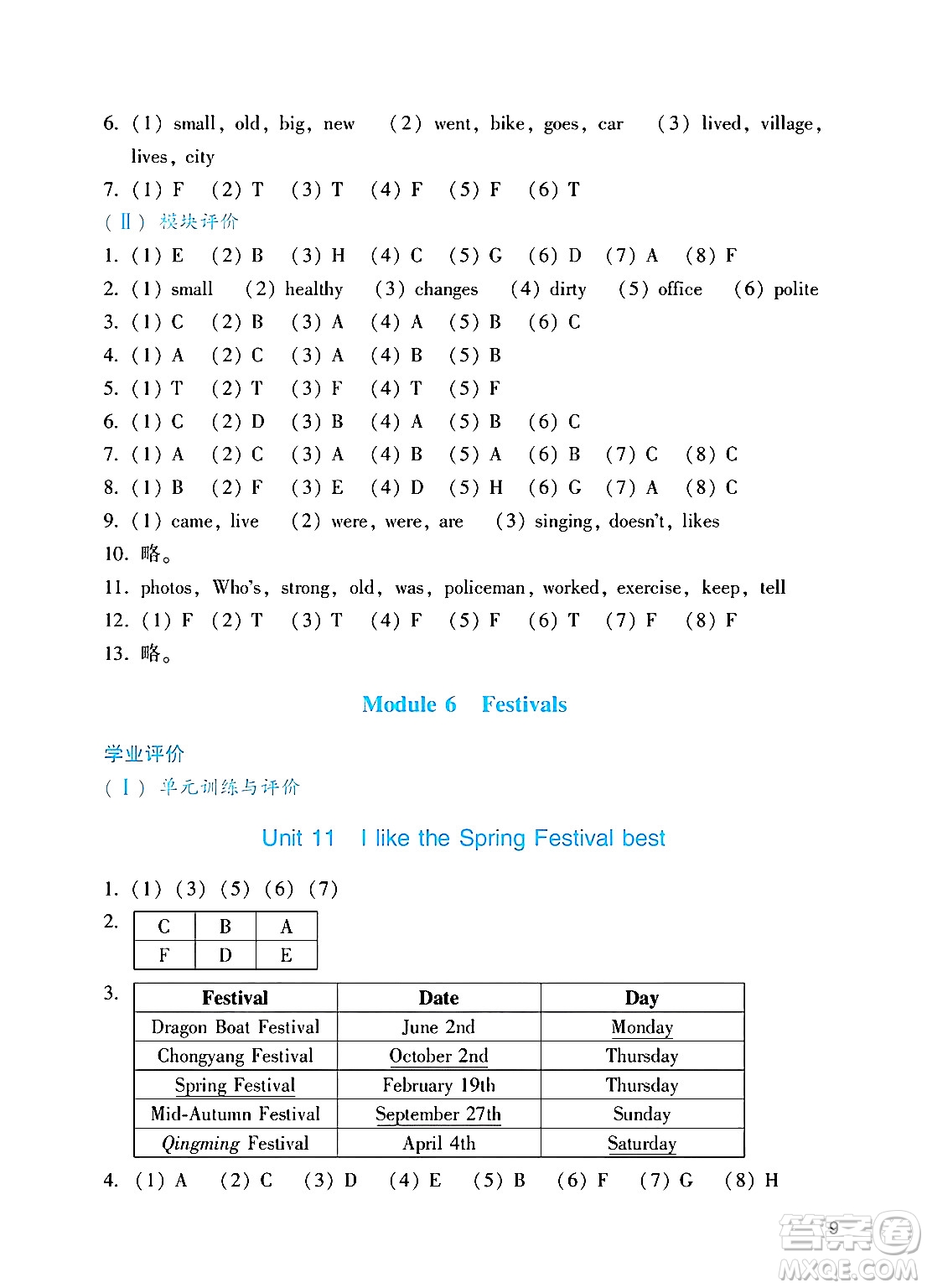 廣州出版社2024年秋陽光學(xué)業(yè)評(píng)價(jià)六年級(jí)英語上冊(cè)教科版答案