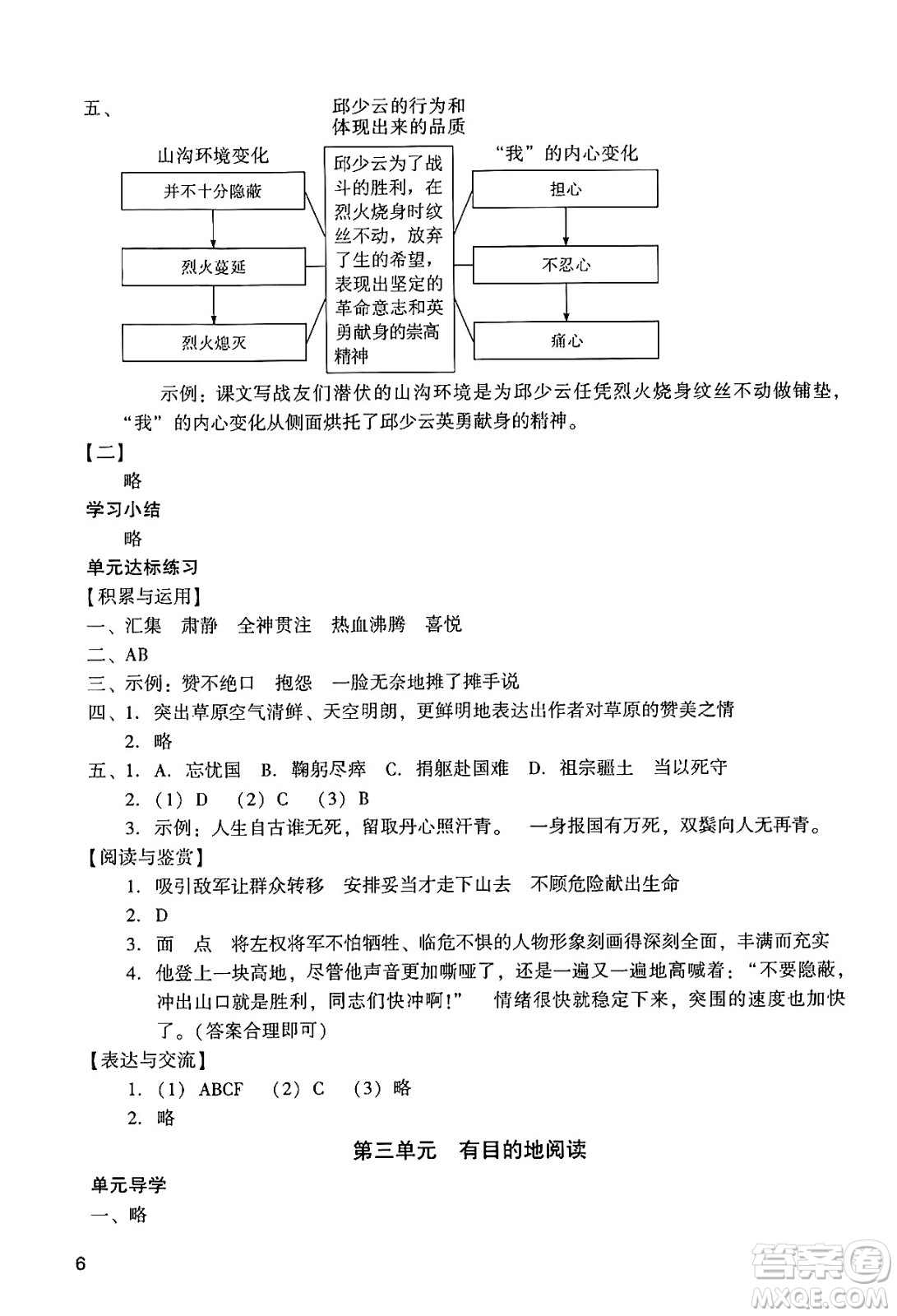 廣州出版社2024年秋陽(yáng)光學(xué)業(yè)評(píng)價(jià)六年級(jí)語(yǔ)文上冊(cè)人教版答案