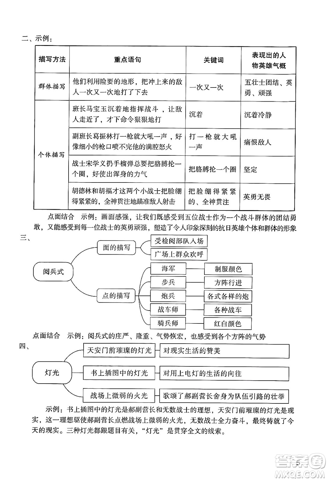 廣州出版社2024年秋陽(yáng)光學(xué)業(yè)評(píng)價(jià)六年級(jí)語(yǔ)文上冊(cè)人教版答案