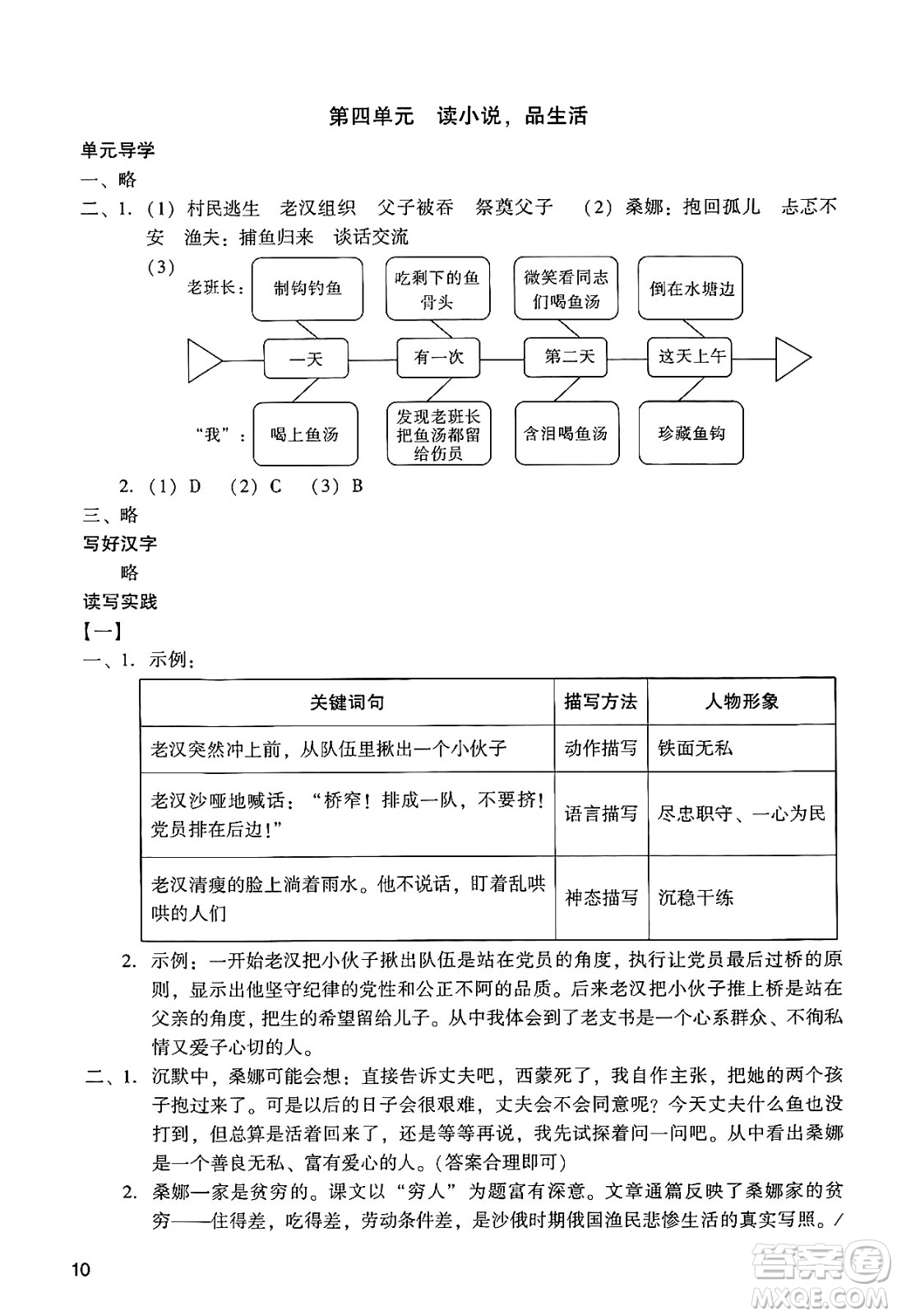 廣州出版社2024年秋陽(yáng)光學(xué)業(yè)評(píng)價(jià)六年級(jí)語(yǔ)文上冊(cè)人教版答案