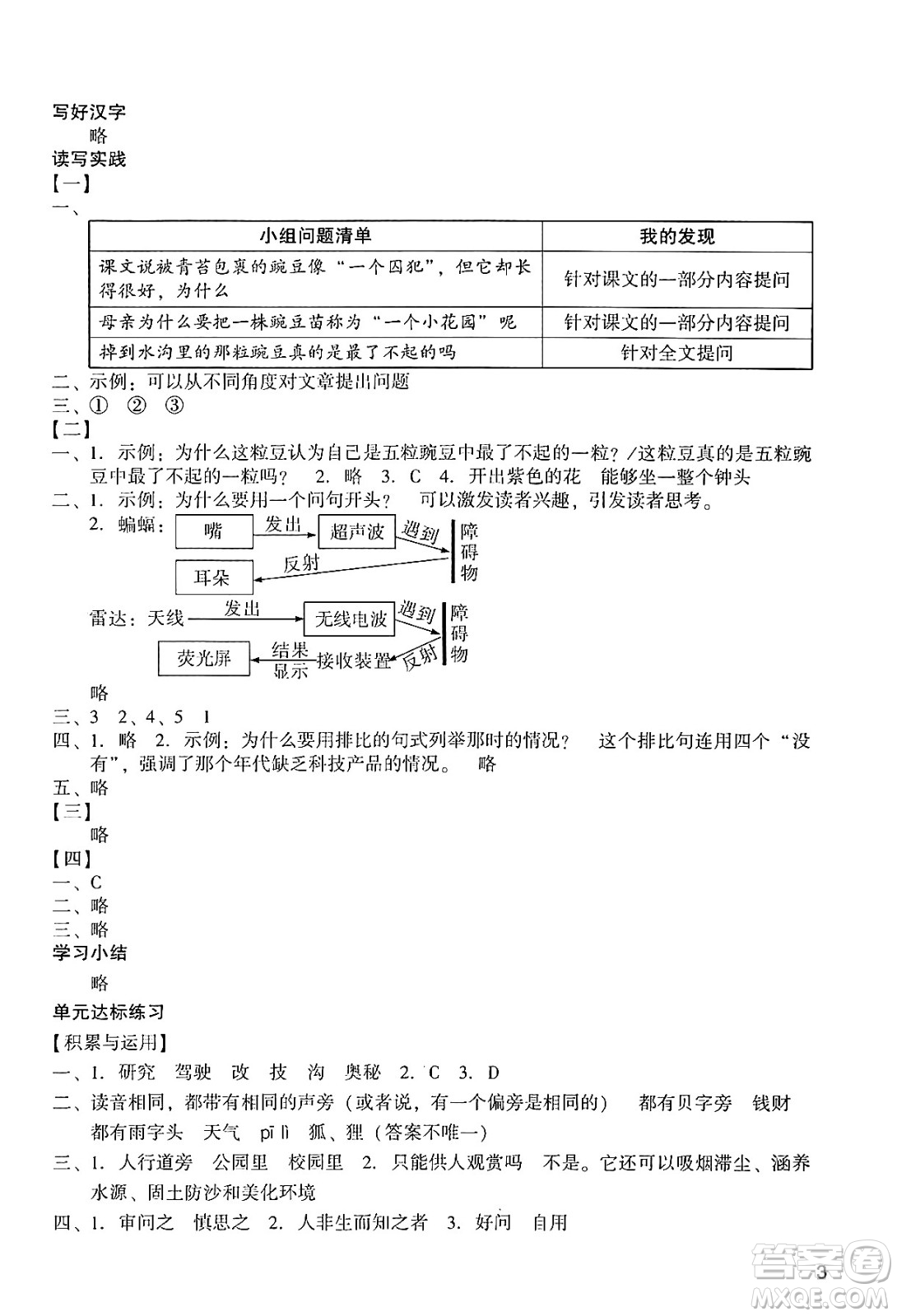 廣州出版社2024年秋陽(yáng)光學(xué)業(yè)評(píng)價(jià)四年級(jí)語(yǔ)文上冊(cè)人教版答案