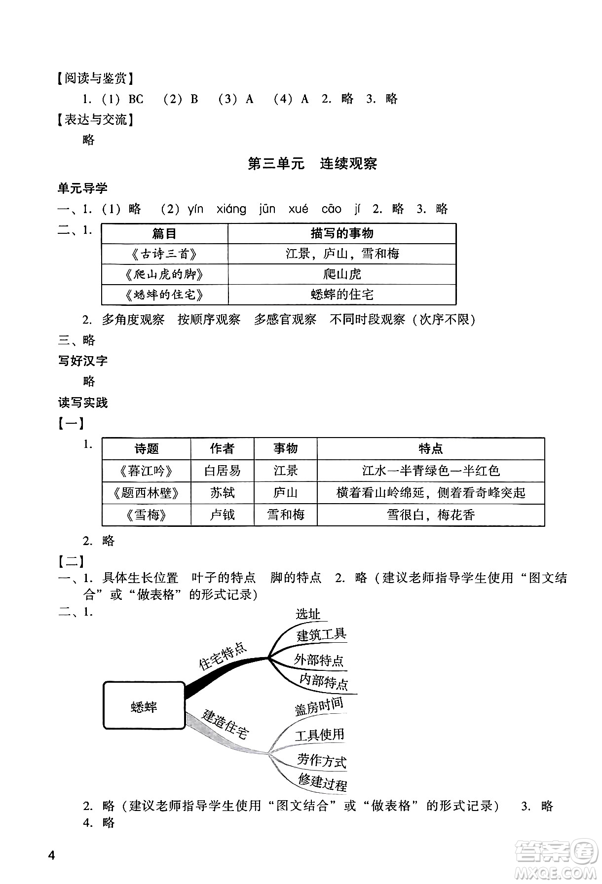 廣州出版社2024年秋陽(yáng)光學(xué)業(yè)評(píng)價(jià)四年級(jí)語(yǔ)文上冊(cè)人教版答案