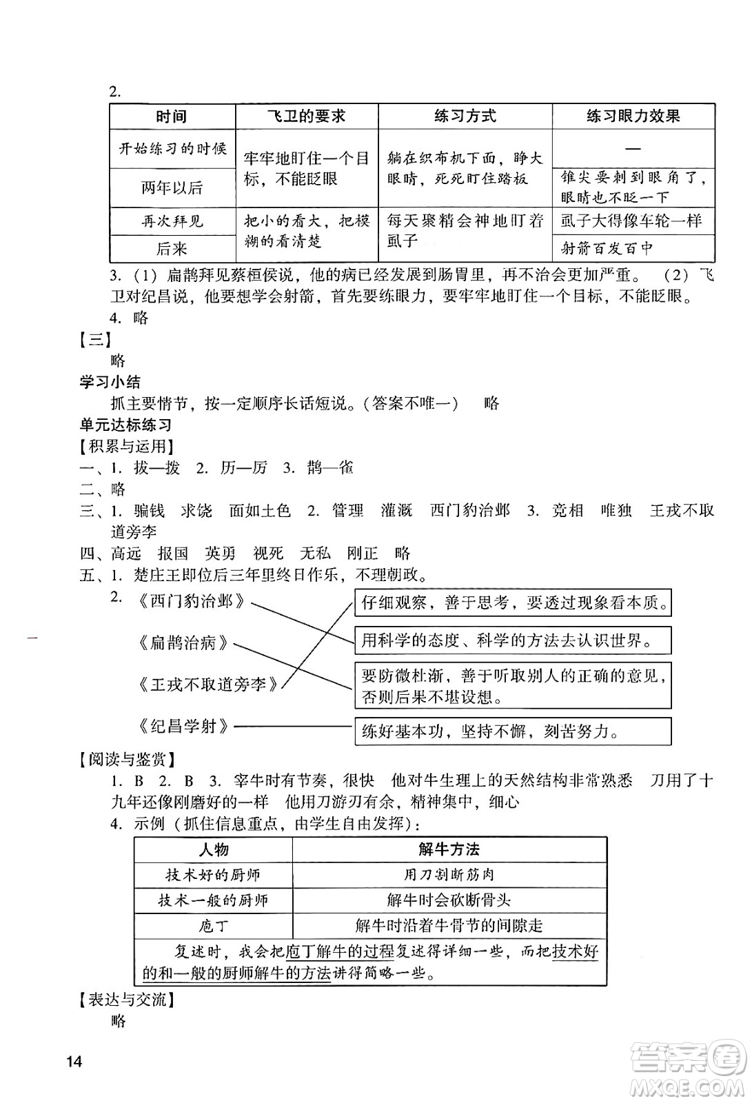 廣州出版社2024年秋陽(yáng)光學(xué)業(yè)評(píng)價(jià)四年級(jí)語(yǔ)文上冊(cè)人教版答案