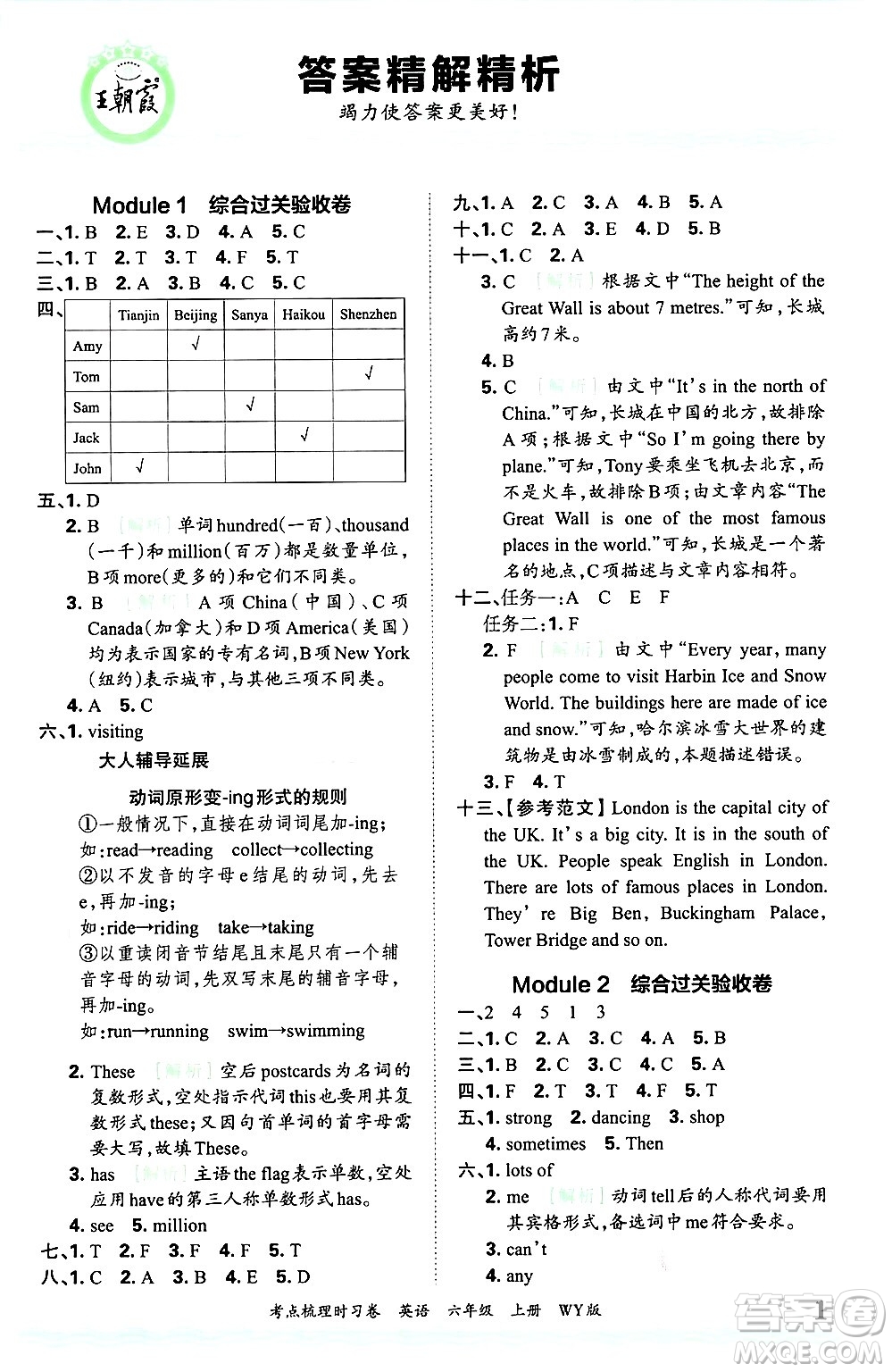 江西人民出版社2024年秋王朝霞考點(diǎn)梳理時(shí)習(xí)卷六年級(jí)英語(yǔ)上冊(cè)外研版答案