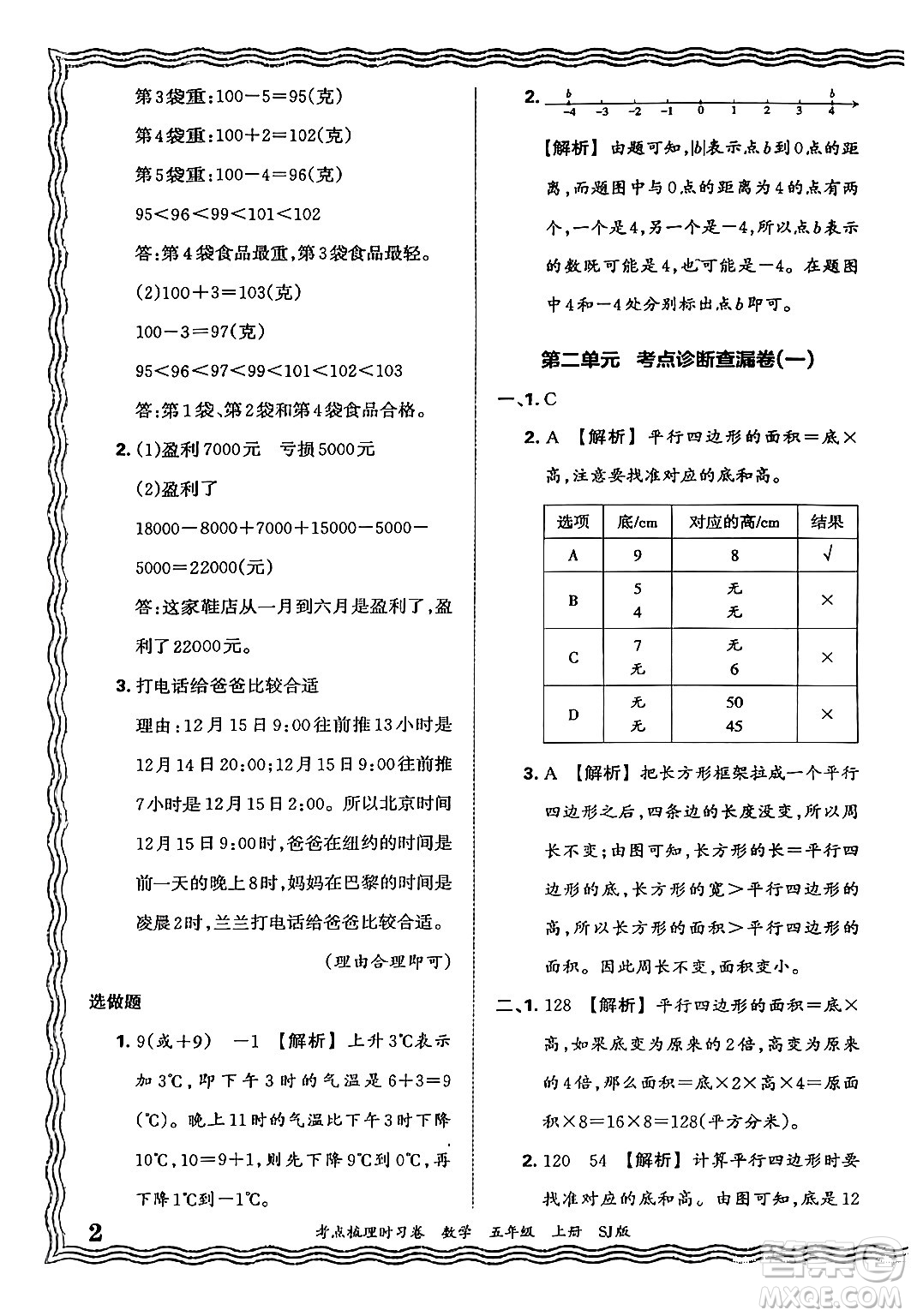 江西人民出版社2024年秋王朝霞考點梳理時習卷五年級數(shù)學上冊蘇教版答案