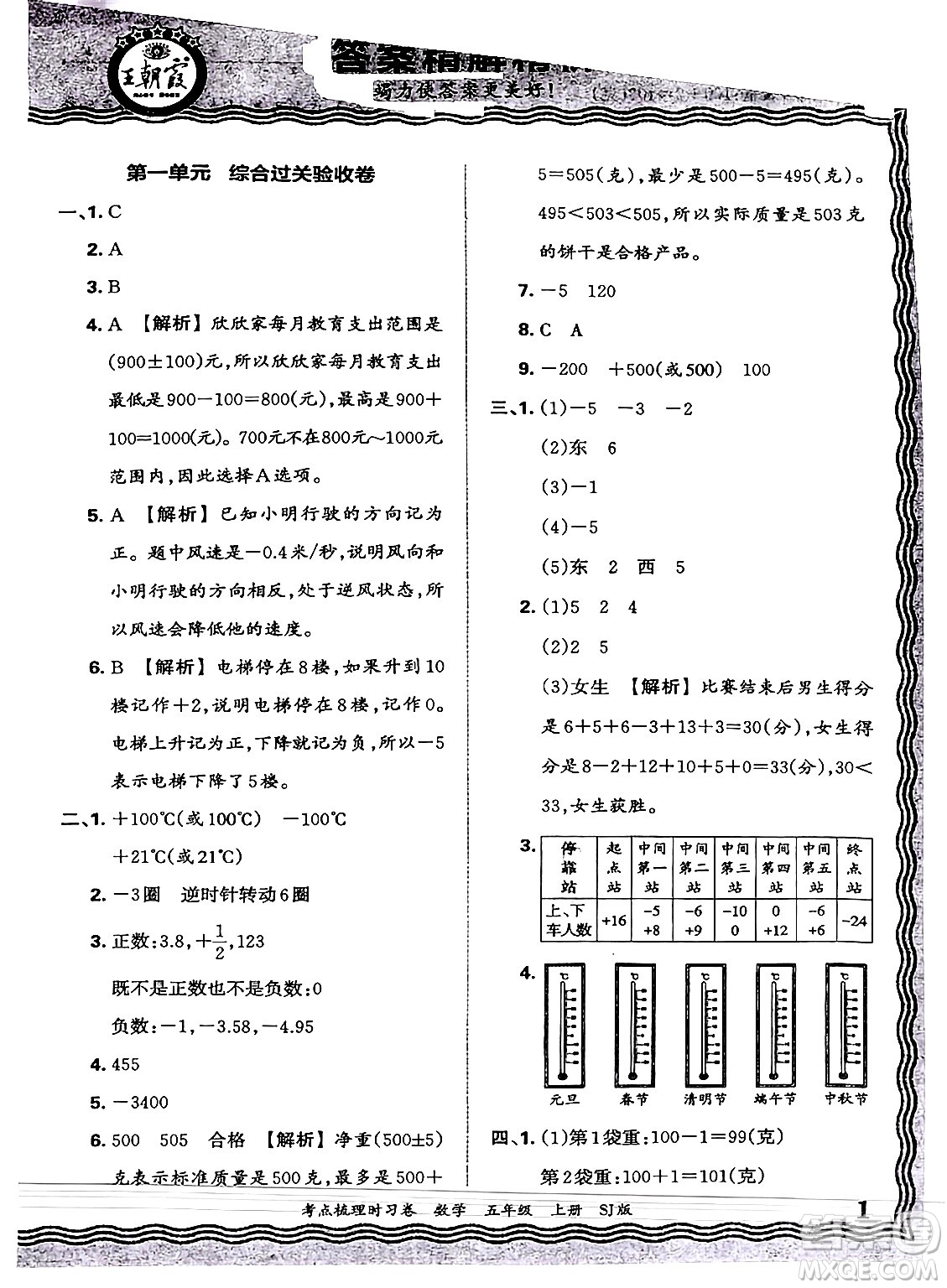 江西人民出版社2024年秋王朝霞考點梳理時習卷五年級數(shù)學上冊蘇教版答案