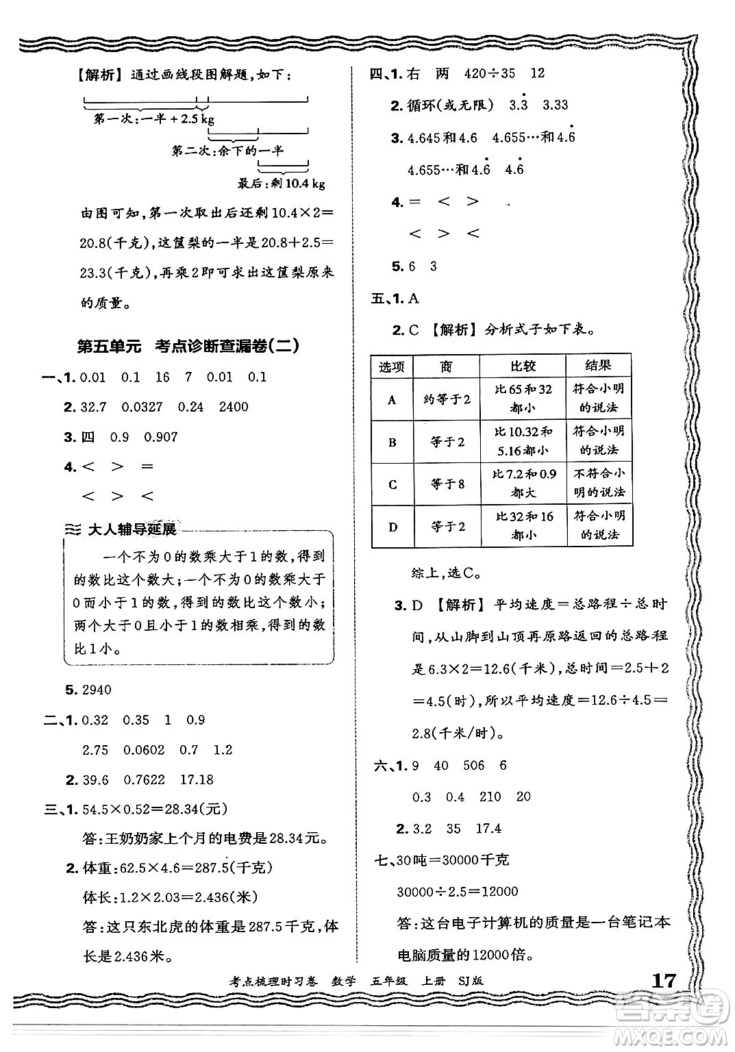 江西人民出版社2024年秋王朝霞考點梳理時習卷五年級數(shù)學上冊蘇教版答案