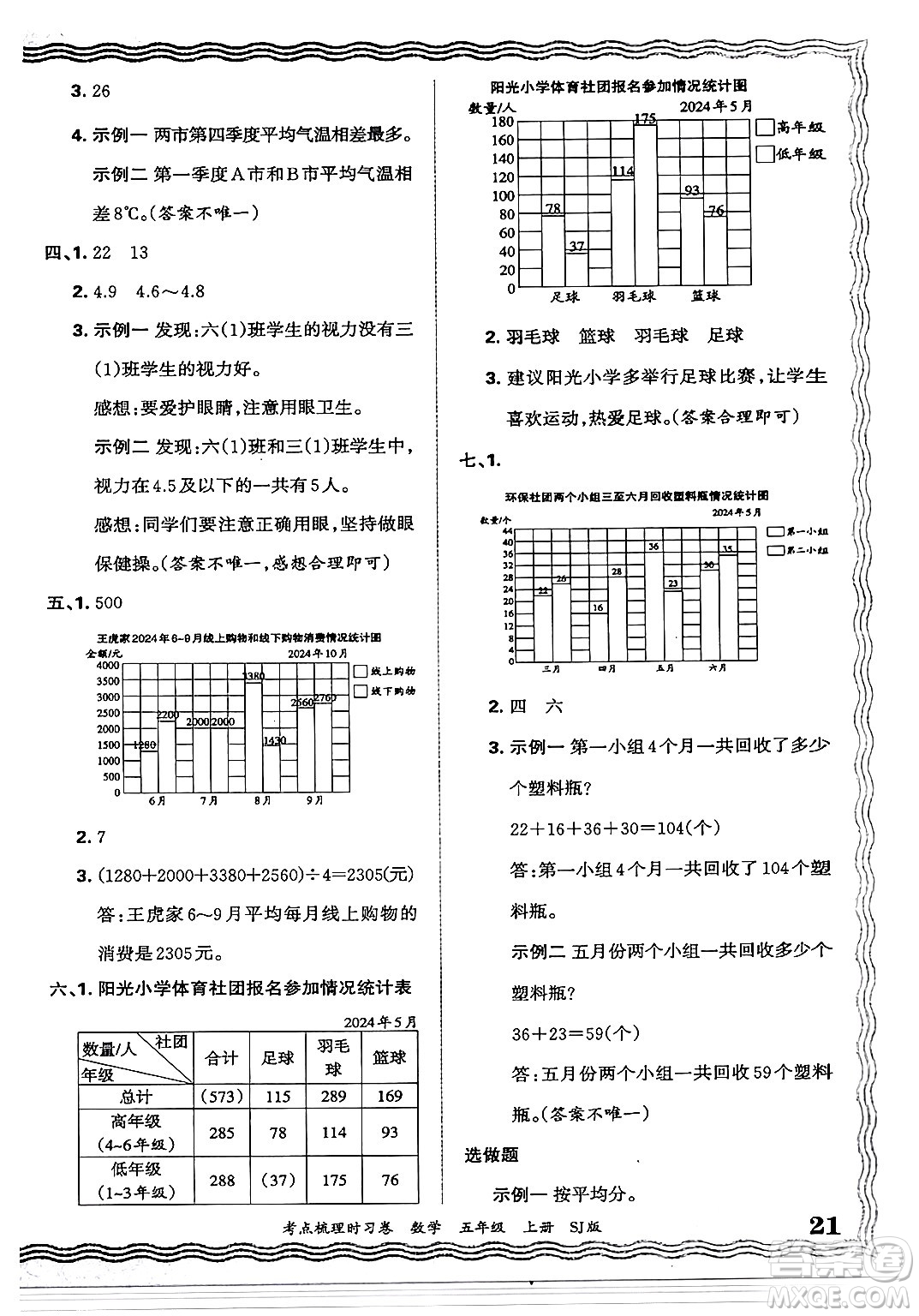 江西人民出版社2024年秋王朝霞考點梳理時習卷五年級數(shù)學上冊蘇教版答案