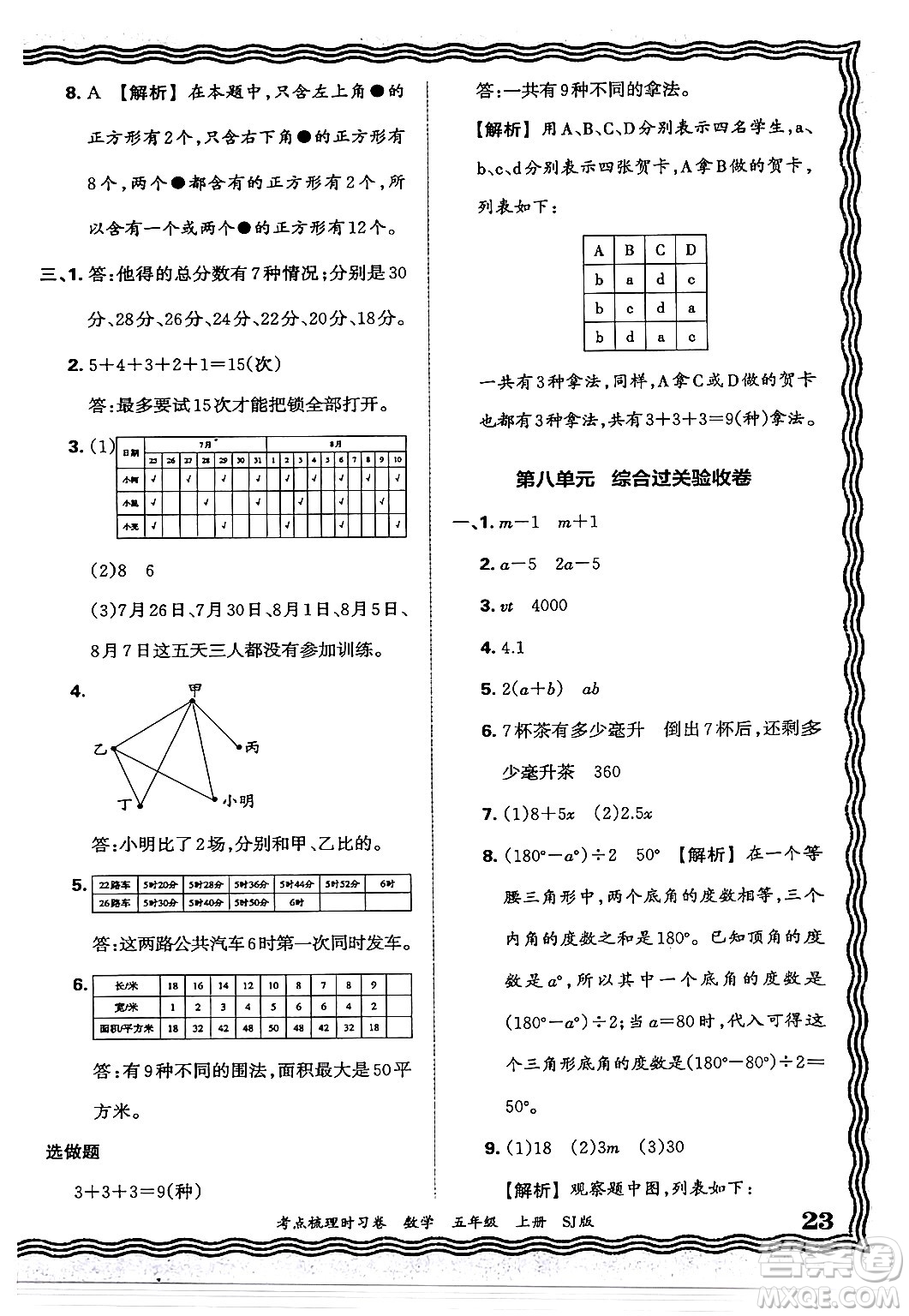 江西人民出版社2024年秋王朝霞考點梳理時習卷五年級數(shù)學上冊蘇教版答案