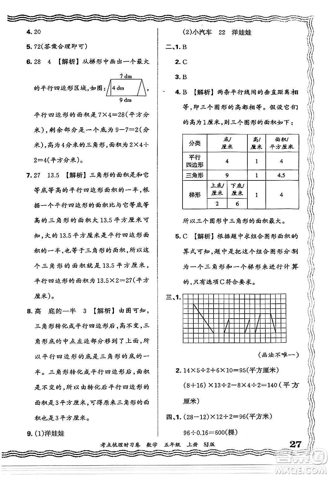 江西人民出版社2024年秋王朝霞考點梳理時習卷五年級數(shù)學上冊蘇教版答案