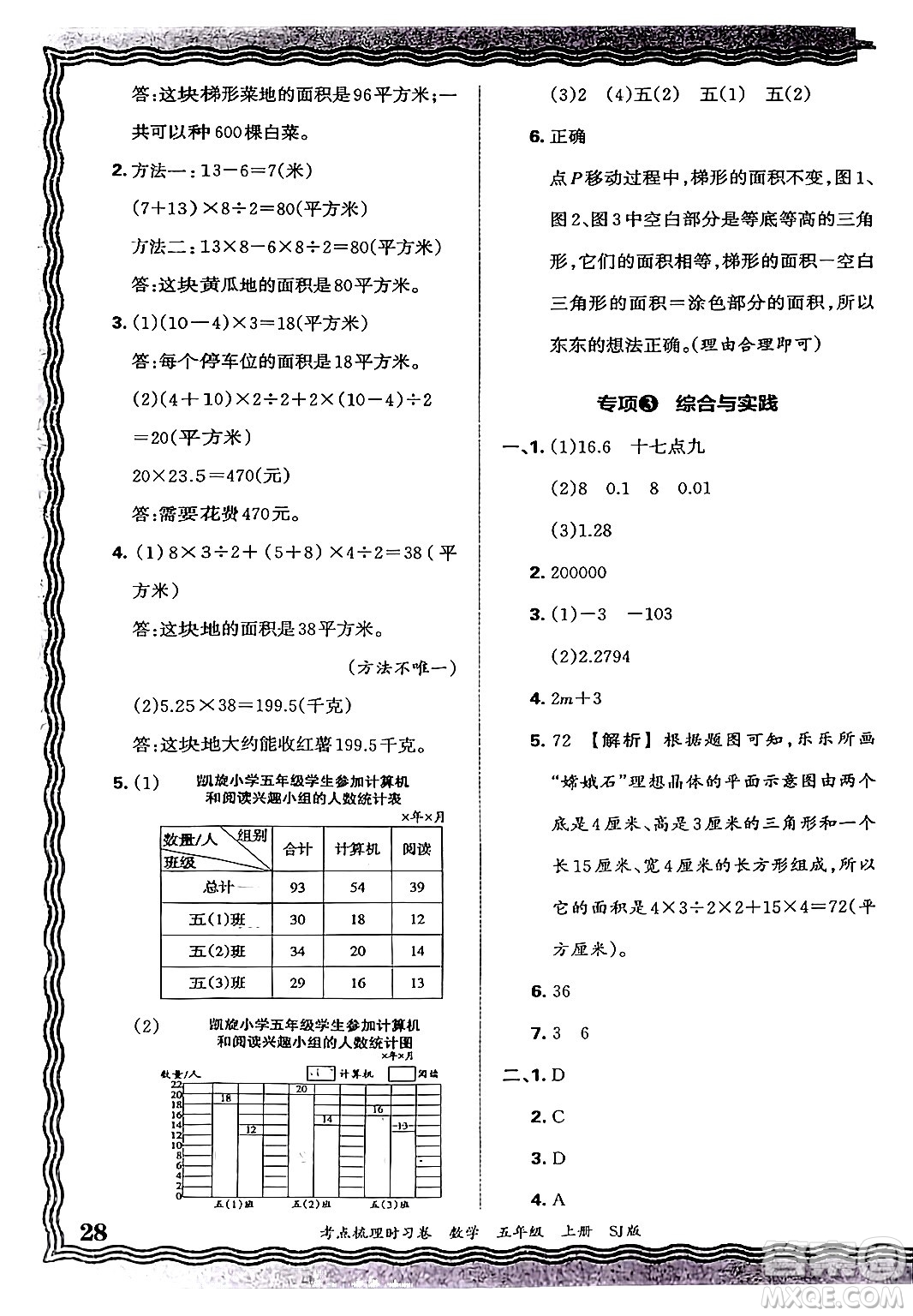 江西人民出版社2024年秋王朝霞考點梳理時習卷五年級數(shù)學上冊蘇教版答案