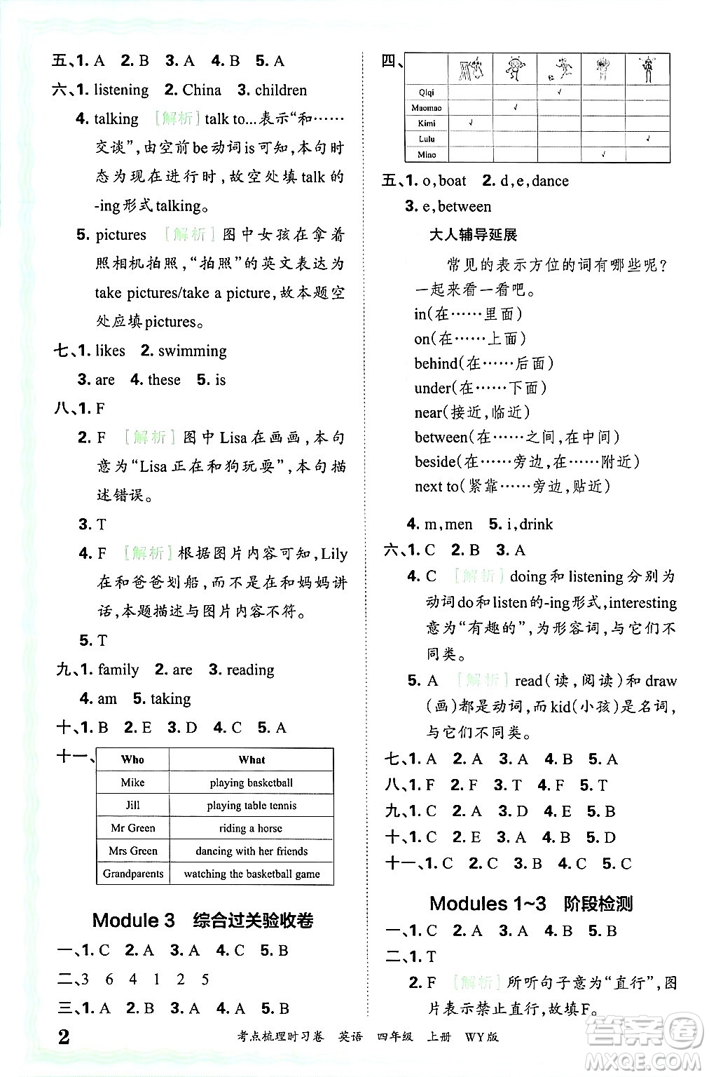 江西人民出版社2024年秋王朝霞考點梳理時習(xí)卷四年級英語上冊外研版答案