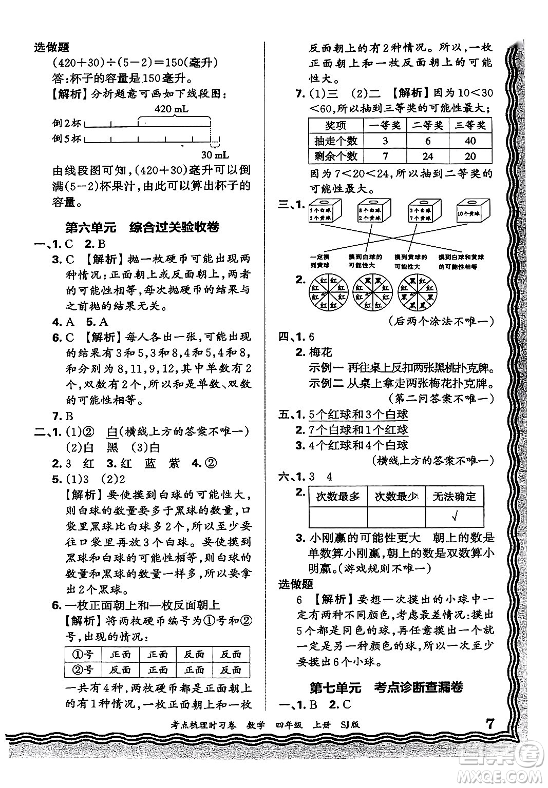 江西人民出版社2024年秋王朝霞考點梳理時習卷四年級數(shù)學上冊蘇教版答案