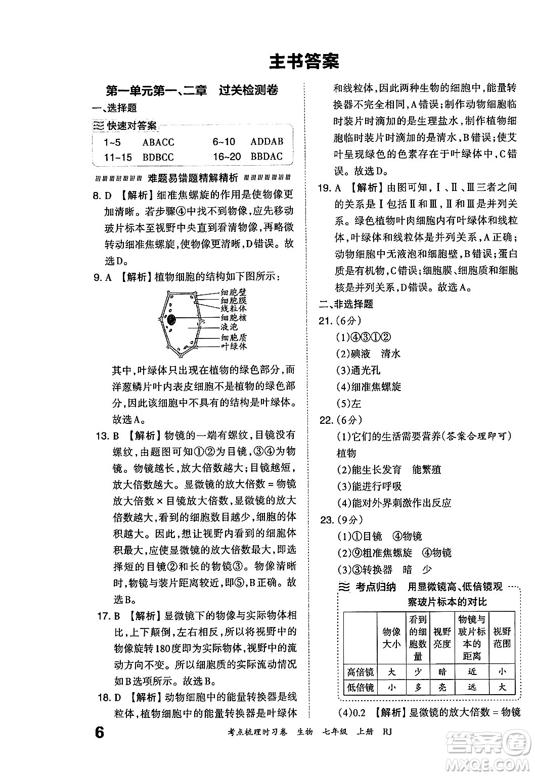 江西人民出版社2024年秋王朝霞考點梳理時習(xí)卷七年級生物上冊人教版答案