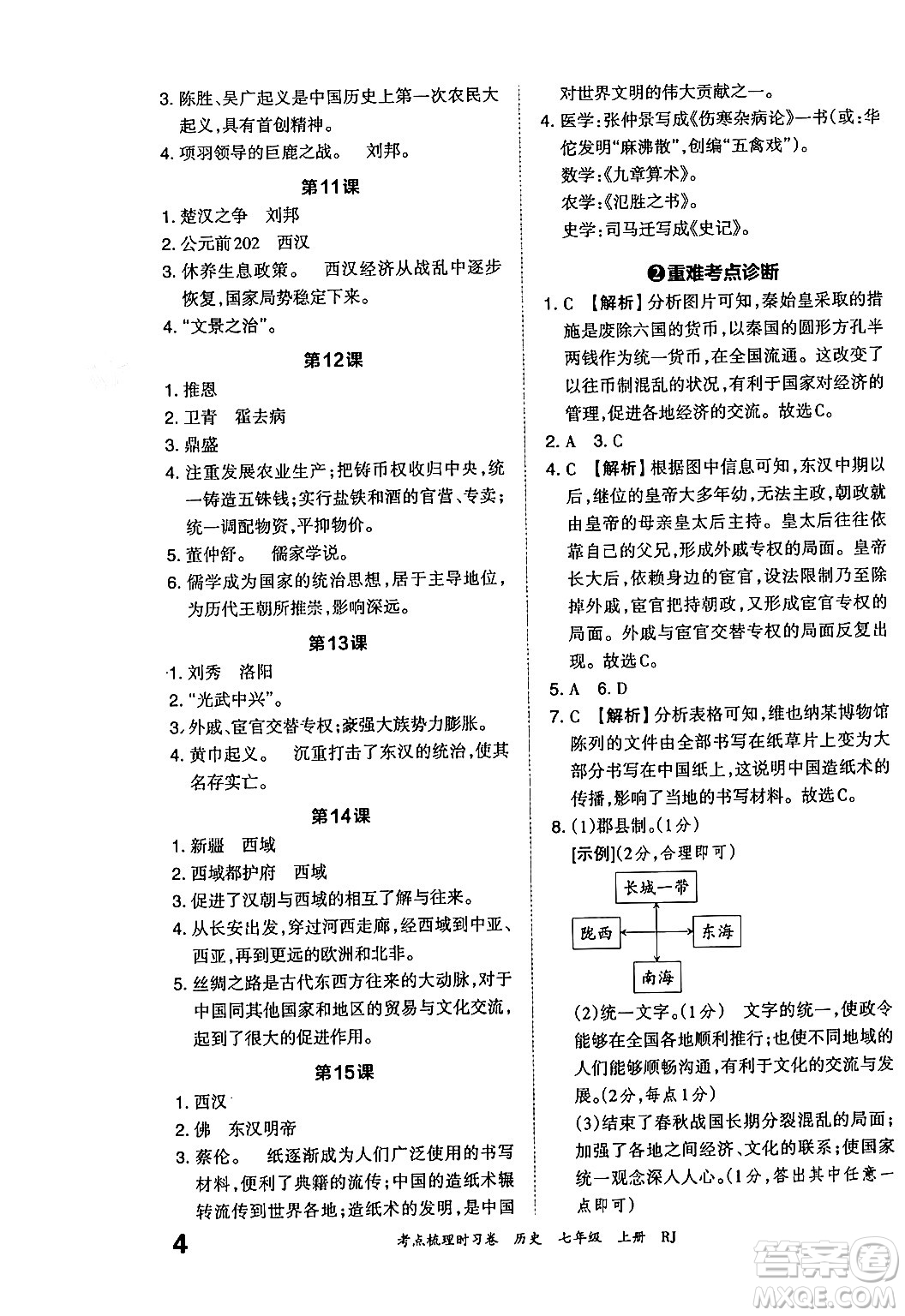 江西人民出版社2024年秋王朝霞考點(diǎn)梳理時習(xí)卷七年級歷史上冊人教版答案