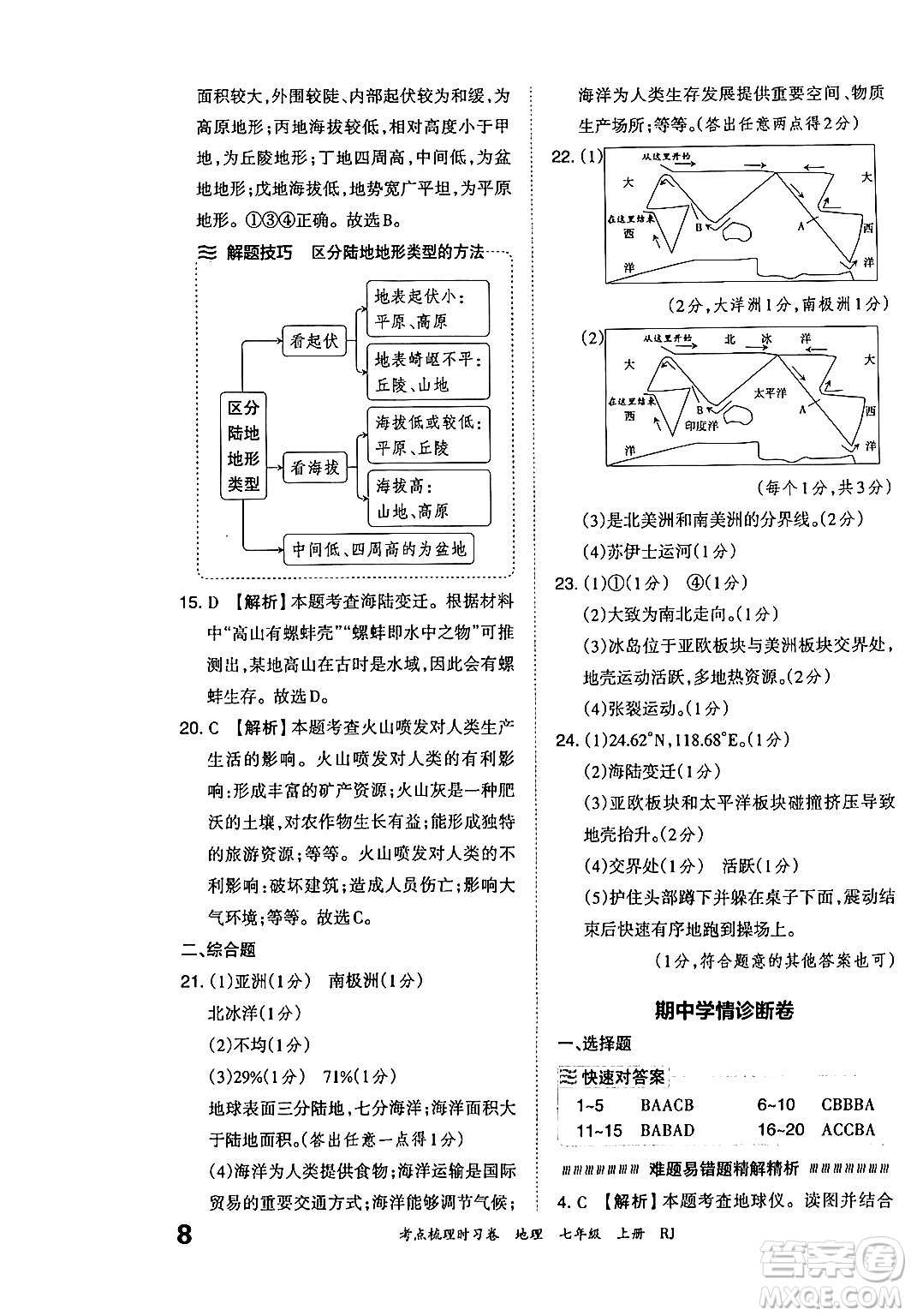 江西人民出版社2024年秋王朝霞考點(diǎn)梳理時(shí)習(xí)卷七年級(jí)地理上冊(cè)人教版答案