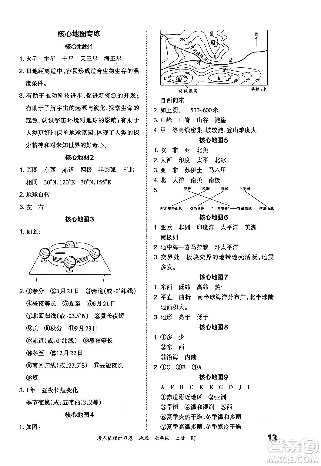 江西人民出版社2024年秋王朝霞考點(diǎn)梳理時(shí)習(xí)卷七年級(jí)地理上冊(cè)人教版答案