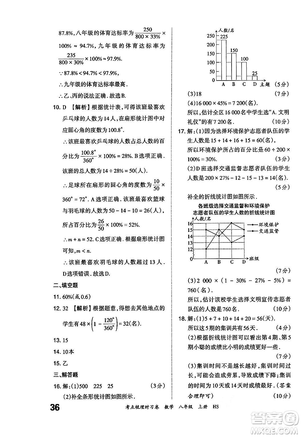 江西人民出版社2024年秋王朝霞考點梳理時習(xí)卷八年級數(shù)學(xué)上冊華師版答案