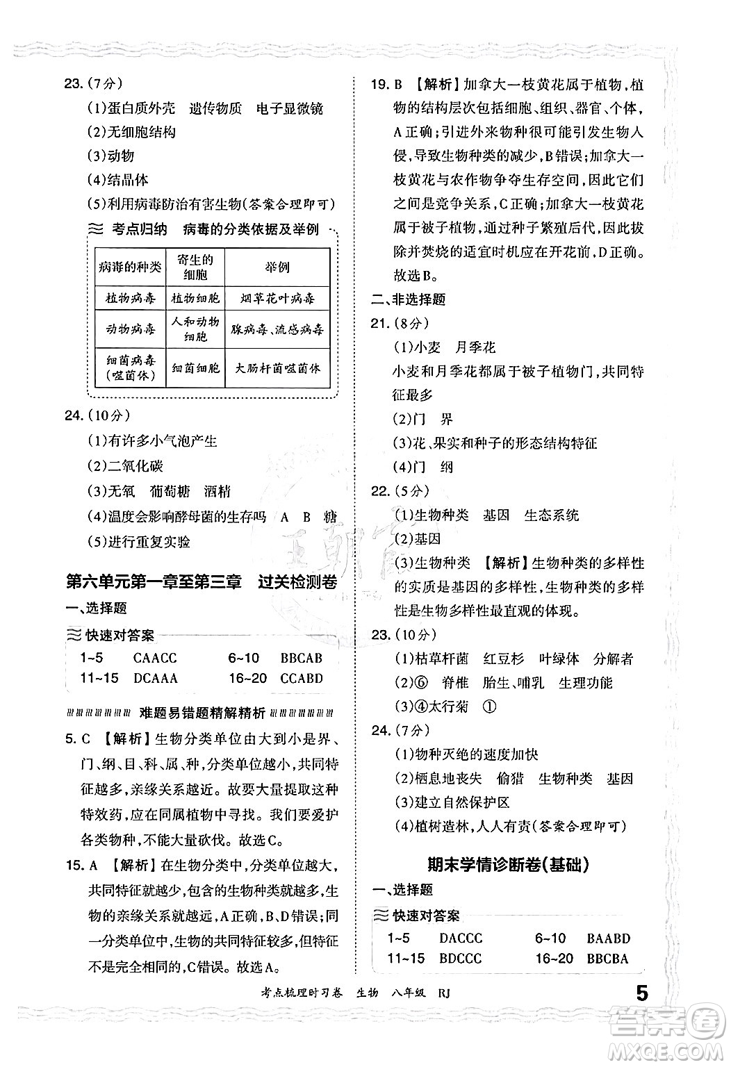 江西人民出版社2024年秋王朝霞考點梳理時習(xí)卷八年級生物上冊人教版答案