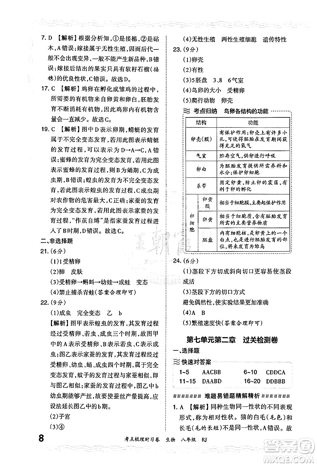 江西人民出版社2024年秋王朝霞考點梳理時習(xí)卷八年級生物上冊人教版答案