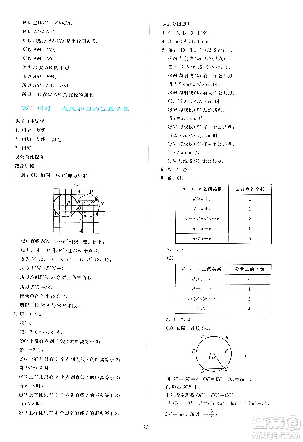 人民教育出版社2024年秋同步輕松練習(xí)九年級(jí)數(shù)學(xué)上冊(cè)人教版答案