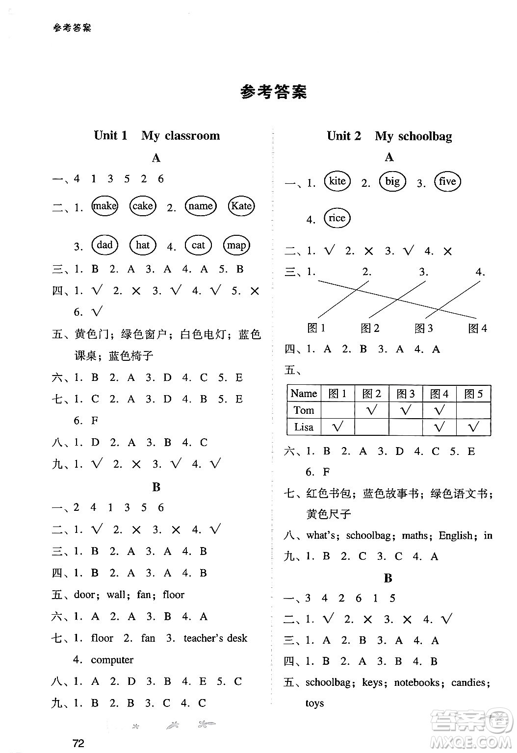 廣西師范大學(xué)出版社2024年秋新課程學(xué)習(xí)輔導(dǎo)四年級(jí)英語(yǔ)上冊(cè)人教PEP版答案