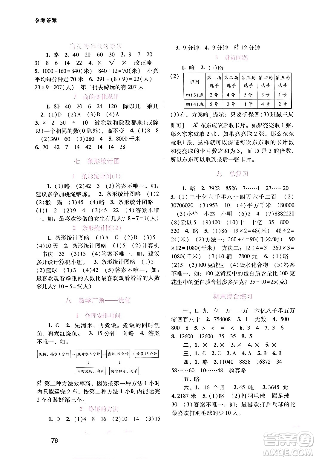 廣西師范大學(xué)出版社2024年秋新課程學(xué)習(xí)輔導(dǎo)四年級數(shù)學(xué)上冊人教版答案