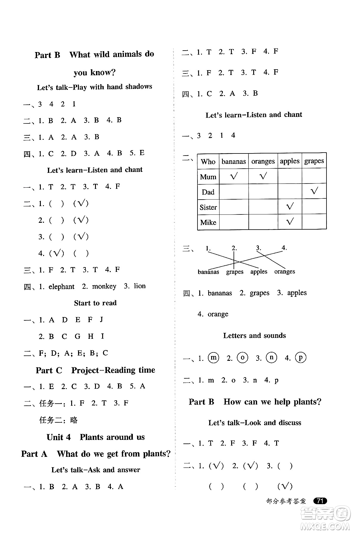 廣西師范大學(xué)出版社2024年秋新課程學(xué)習(xí)輔導(dǎo)三年級(jí)英語(yǔ)上冊(cè)人教PEP版答案