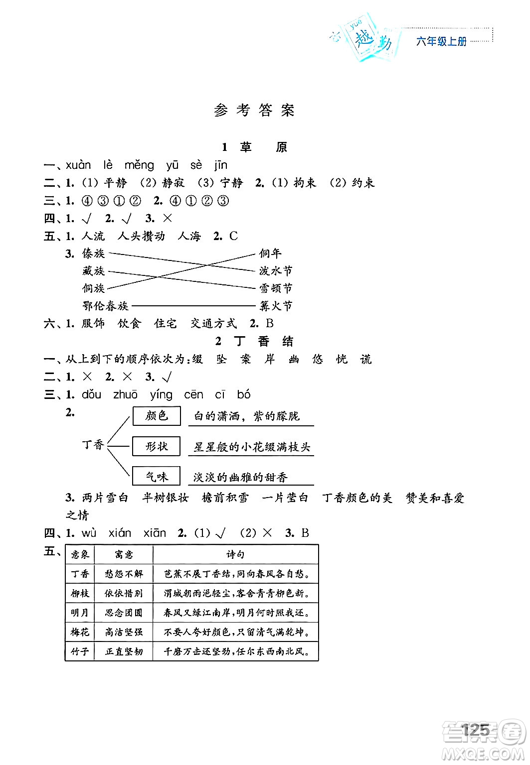 江蘇鳳凰教育出版社年秋練習(xí)與測(cè)試小學(xué)語(yǔ)文六年級(jí)語(yǔ)文上冊(cè)人教版答案