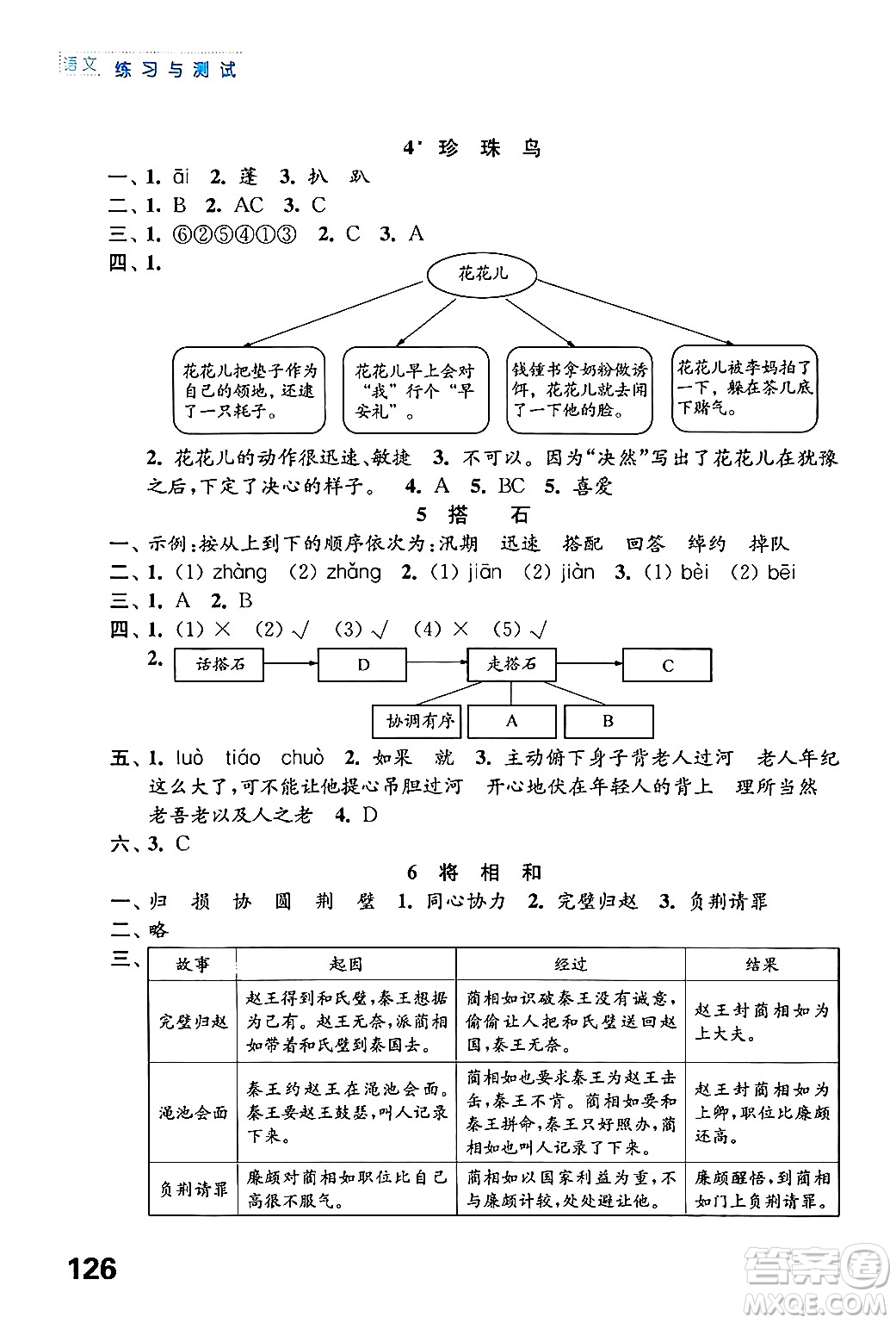 江蘇鳳凰教育出版社2024年秋練習(xí)與測試小學(xué)語文五年級語文上冊人教版答案