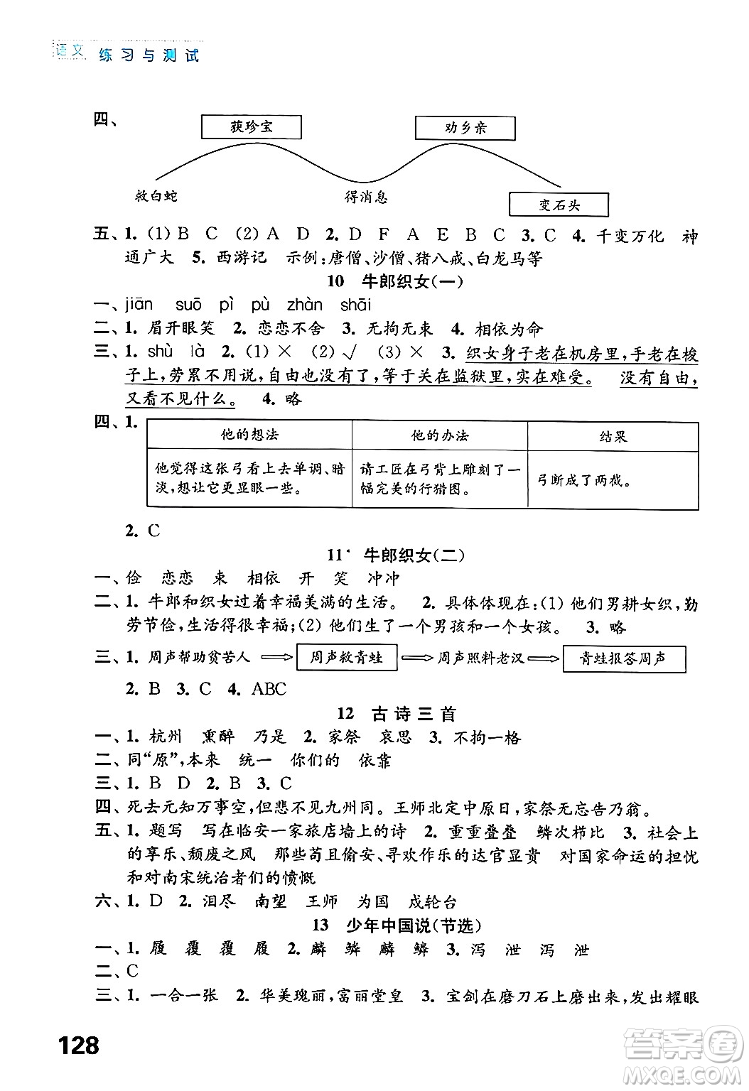 江蘇鳳凰教育出版社2024年秋練習(xí)與測試小學(xué)語文五年級語文上冊人教版答案