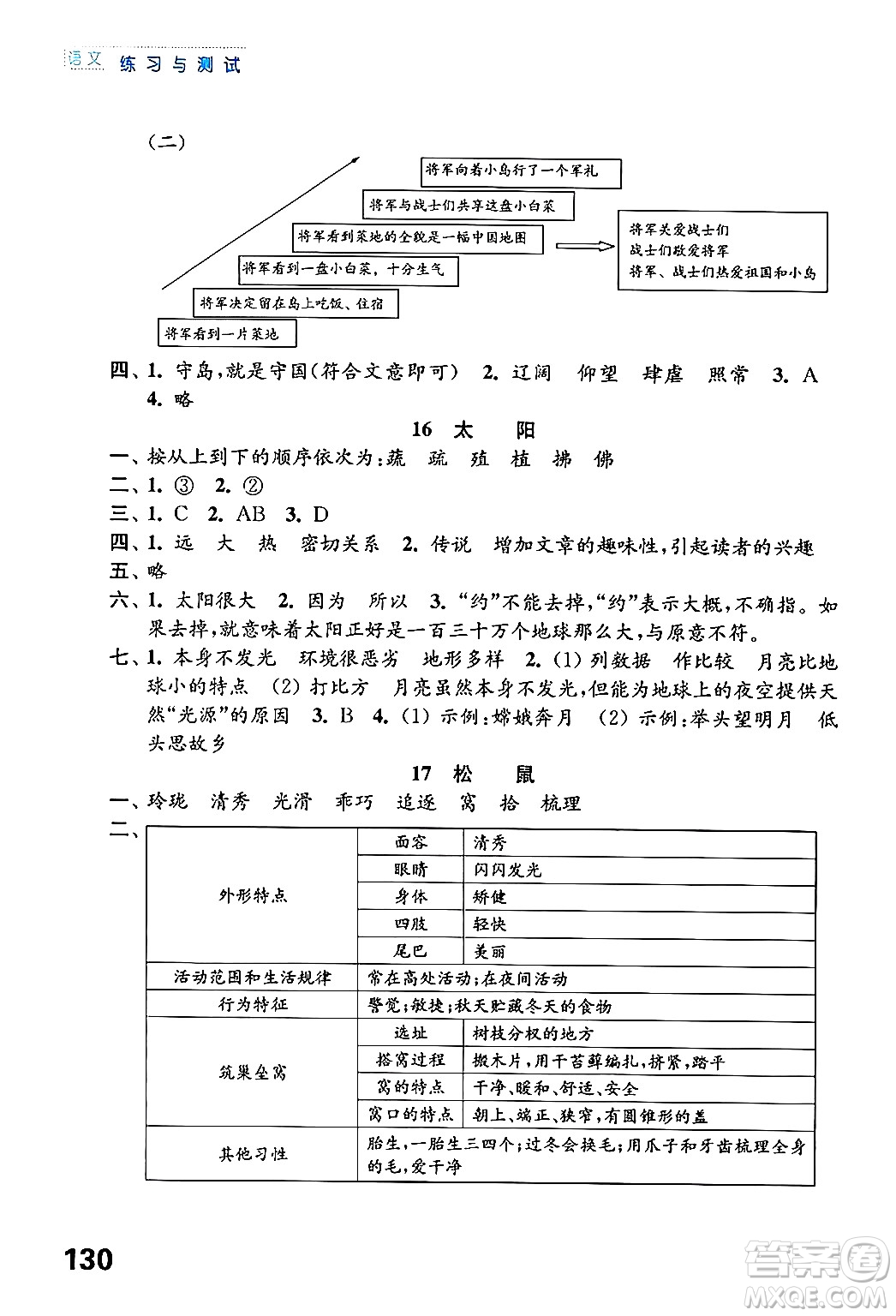 江蘇鳳凰教育出版社2024年秋練習(xí)與測試小學(xué)語文五年級語文上冊人教版答案