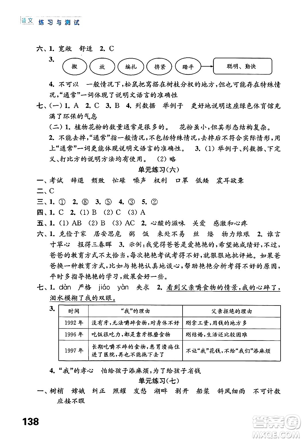 江蘇鳳凰教育出版社2024年秋練習(xí)與測試小學(xué)語文五年級語文上冊人教版答案