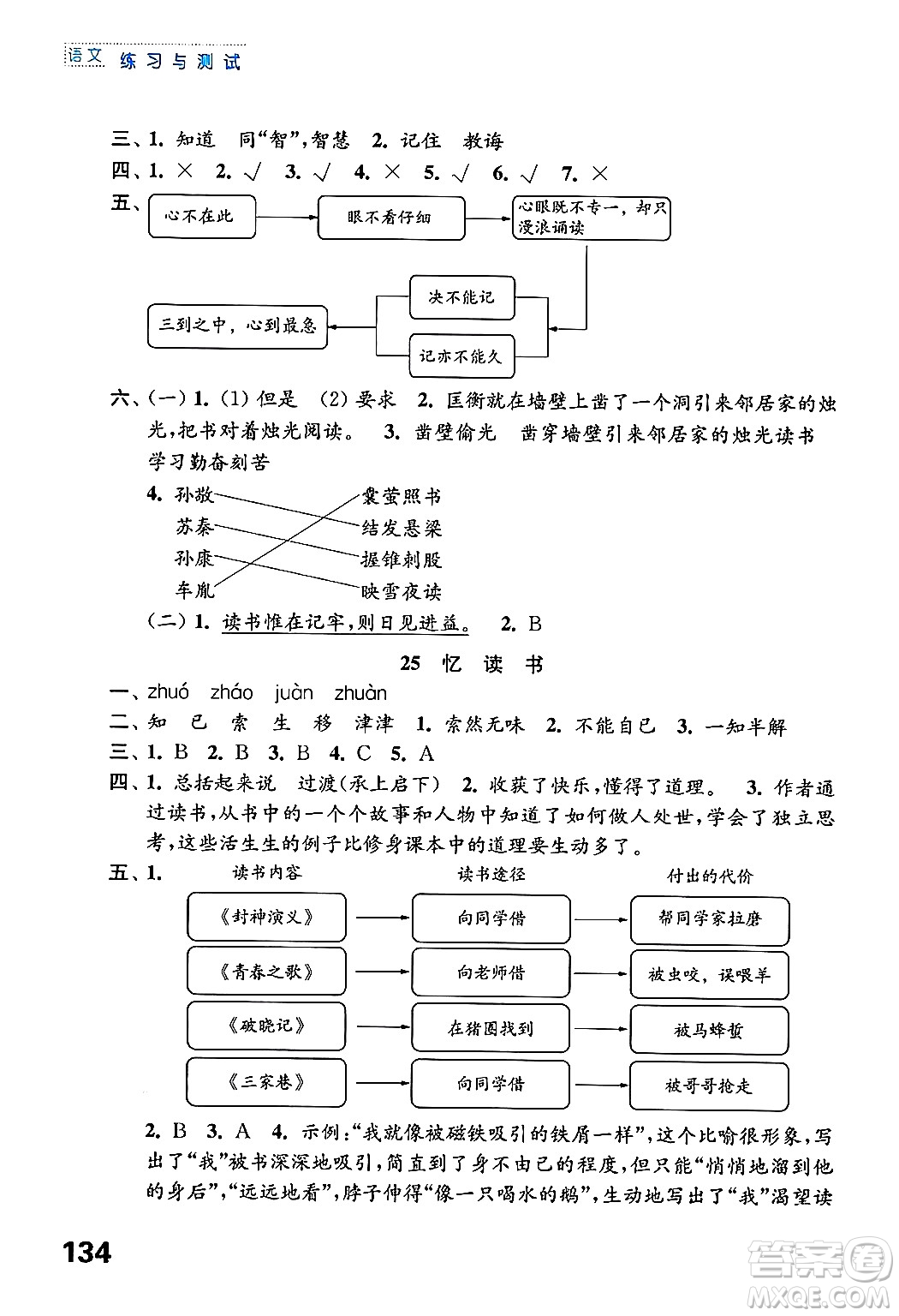 江蘇鳳凰教育出版社2024年秋練習(xí)與測試小學(xué)語文五年級語文上冊人教版答案