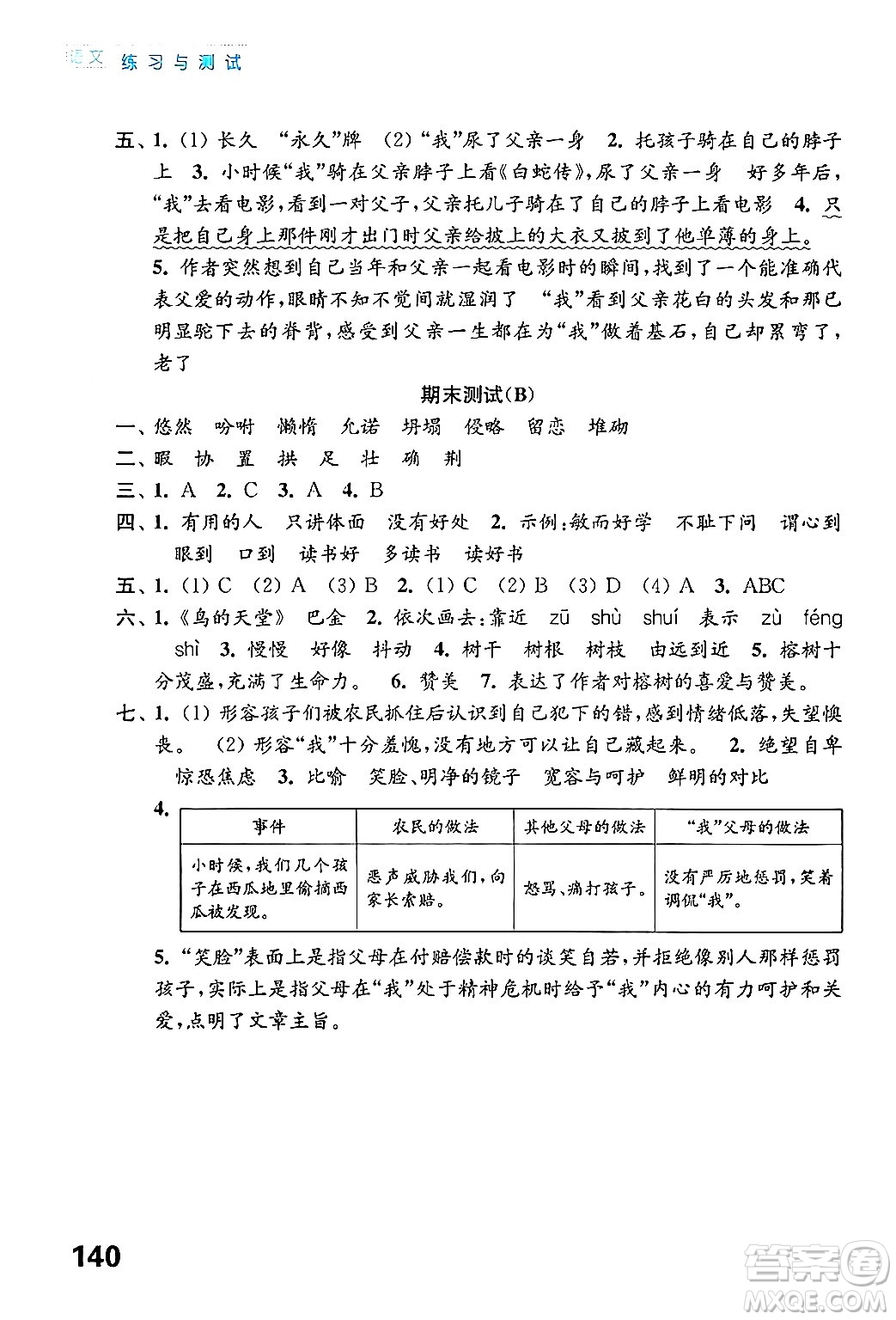 江蘇鳳凰教育出版社2024年秋練習(xí)與測試小學(xué)語文五年級語文上冊人教版答案