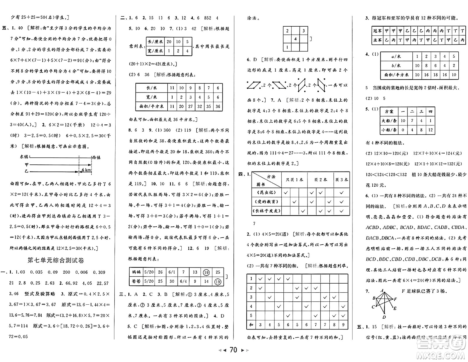 北京教育出版社2024年秋同步跟蹤全程檢測(cè)五年級(jí)數(shù)學(xué)上冊(cè)江蘇版答案