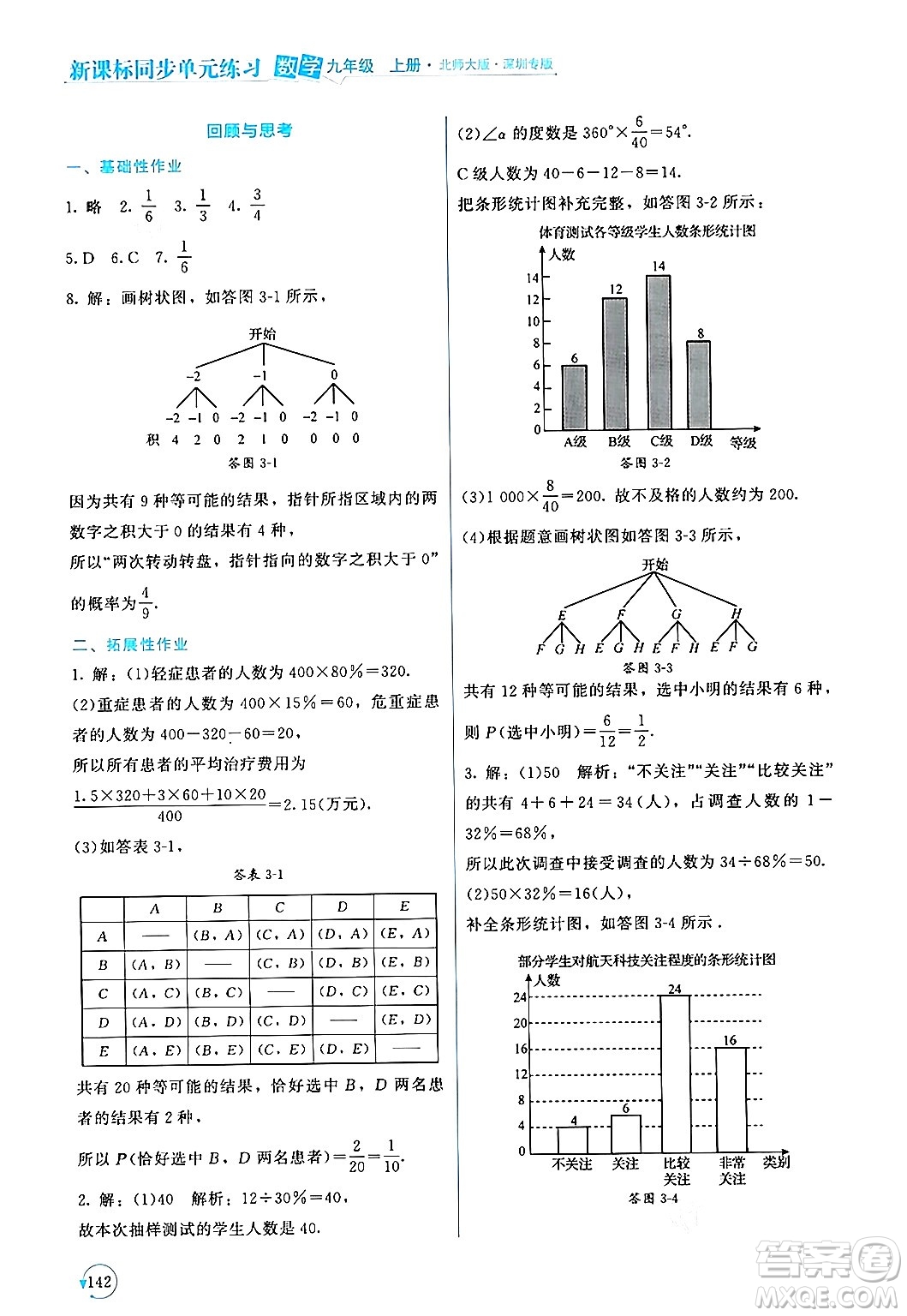 北京師范大學(xué)出版社2024年秋新課標(biāo)同步單元練習(xí)九年級(jí)數(shù)學(xué)上冊(cè)北師大版深圳專版答案