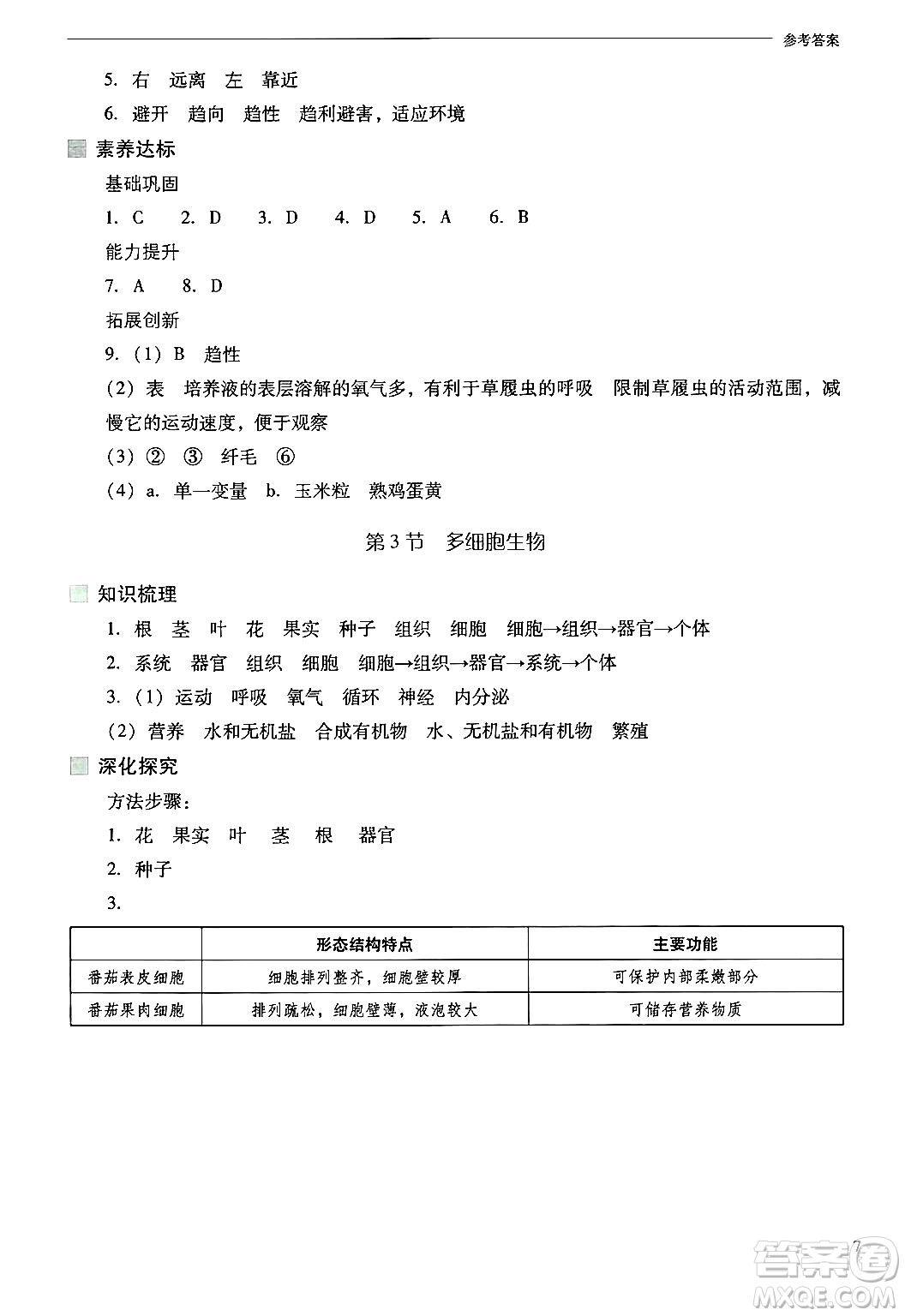 山西教育出版社2024年秋新課程問(wèn)題解決導(dǎo)學(xué)方案七年級(jí)生物上冊(cè)鳳凰版答案