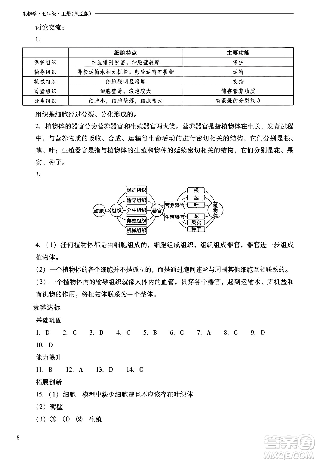 山西教育出版社2024年秋新課程問(wèn)題解決導(dǎo)學(xué)方案七年級(jí)生物上冊(cè)鳳凰版答案