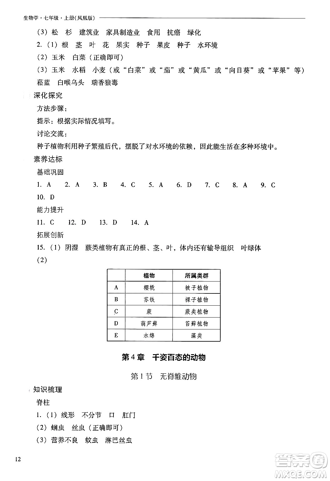 山西教育出版社2024年秋新課程問(wèn)題解決導(dǎo)學(xué)方案七年級(jí)生物上冊(cè)鳳凰版答案