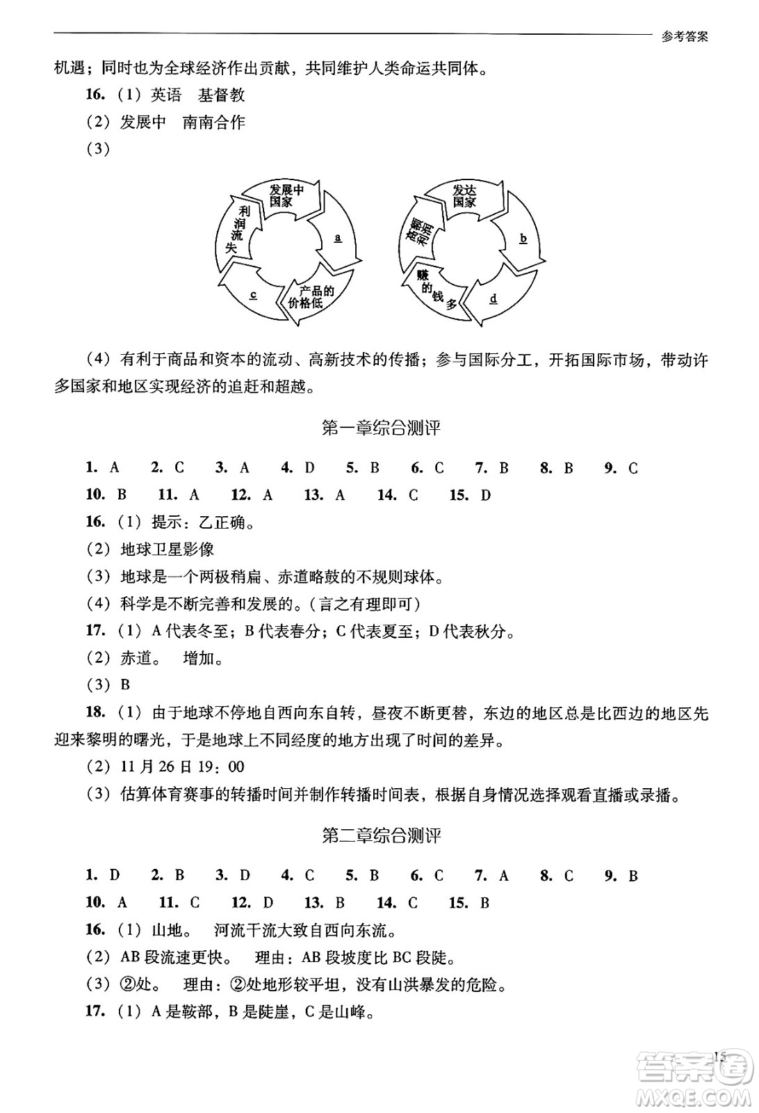 山西教育出版社2024年秋新課程問(wèn)題解決導(dǎo)學(xué)方案七年級(jí)地理上冊(cè)人教版答案