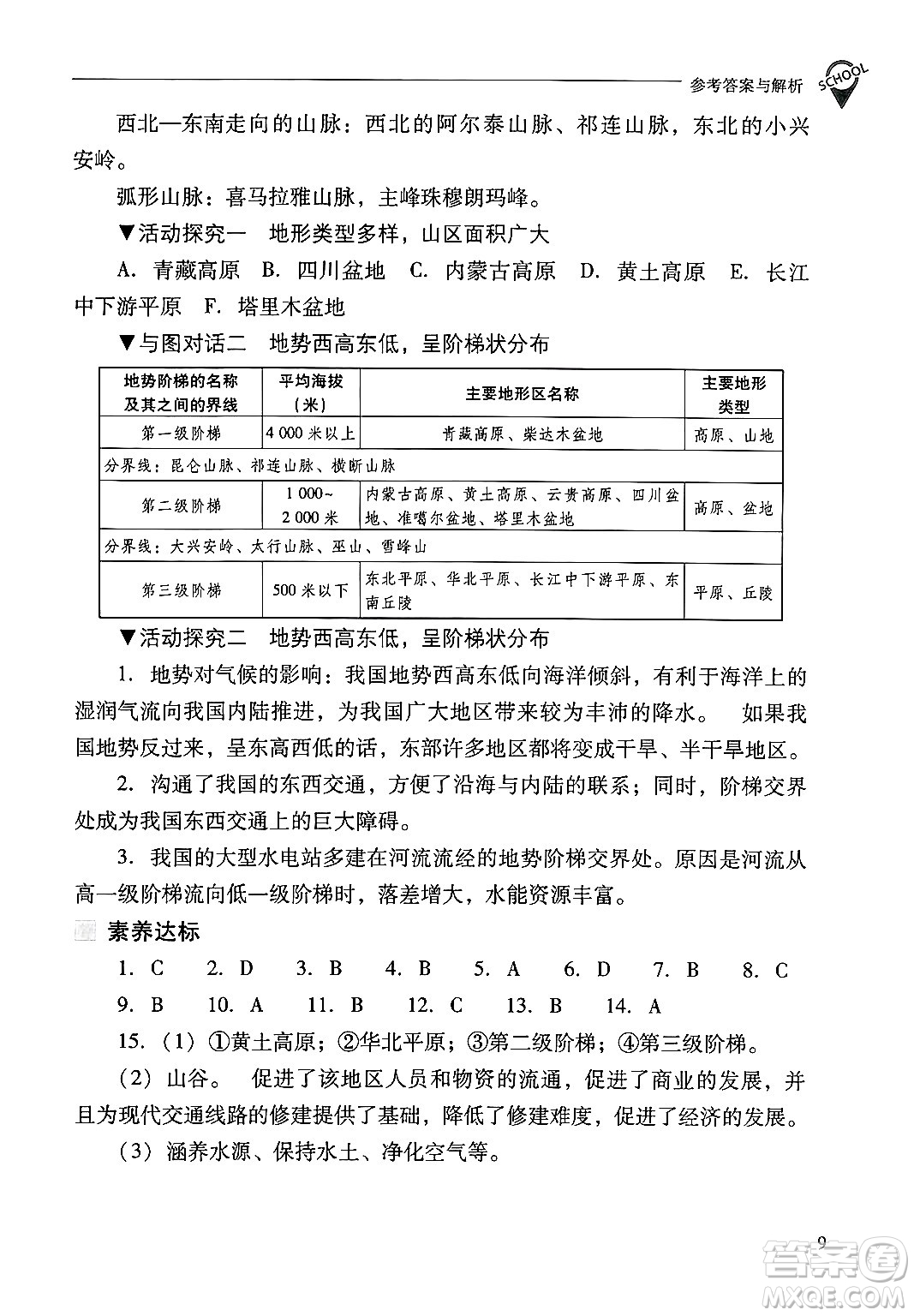 山西教育出版社2024年秋新課程問題解決導(dǎo)學(xué)方案八年級地理上冊人教版答案