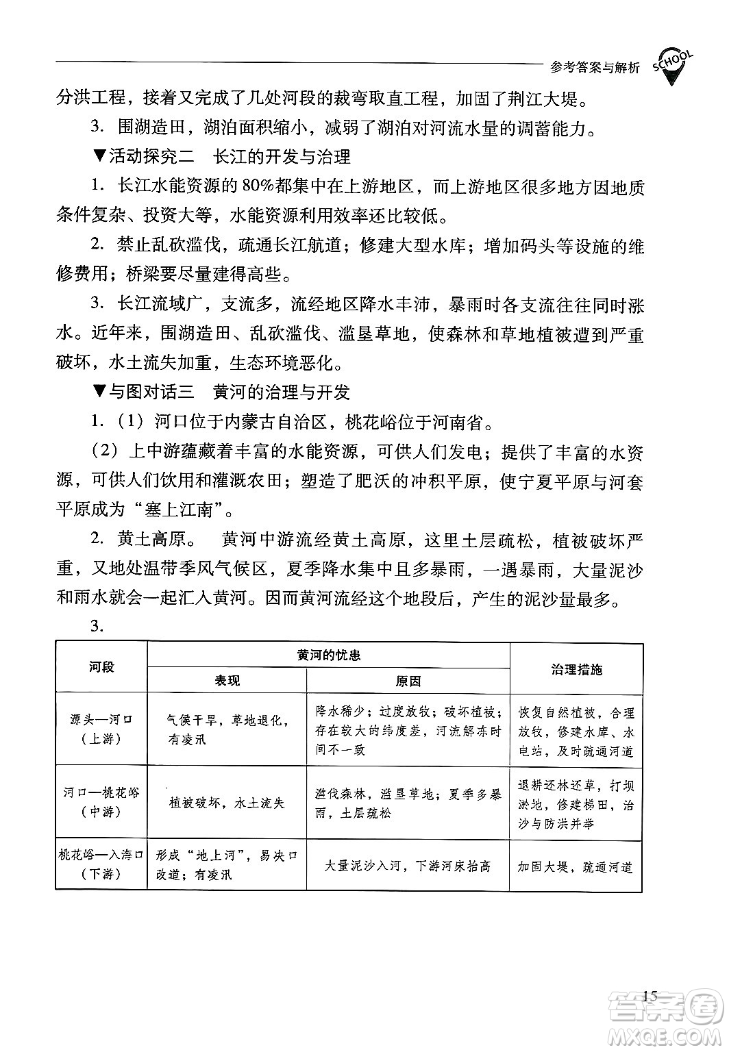 山西教育出版社2024年秋新課程問題解決導(dǎo)學(xué)方案八年級地理上冊人教版答案