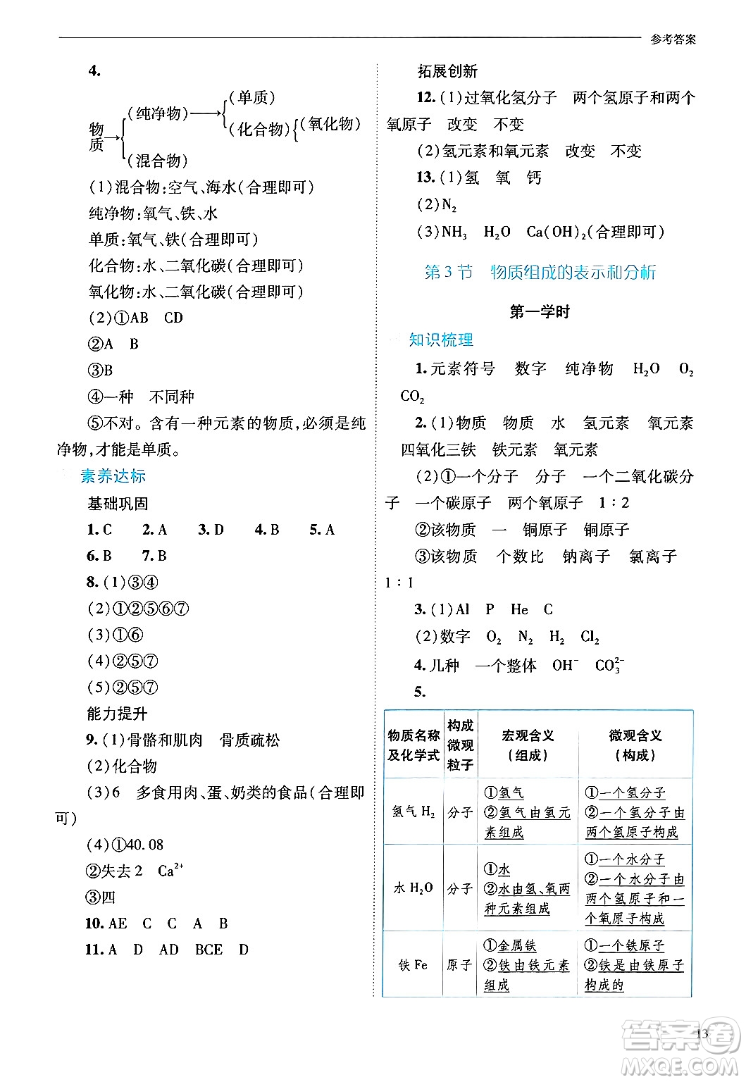 山西教育出版社2024年秋新課程問題解決導(dǎo)學(xué)方案九年級化學(xué)上冊滬教版答案