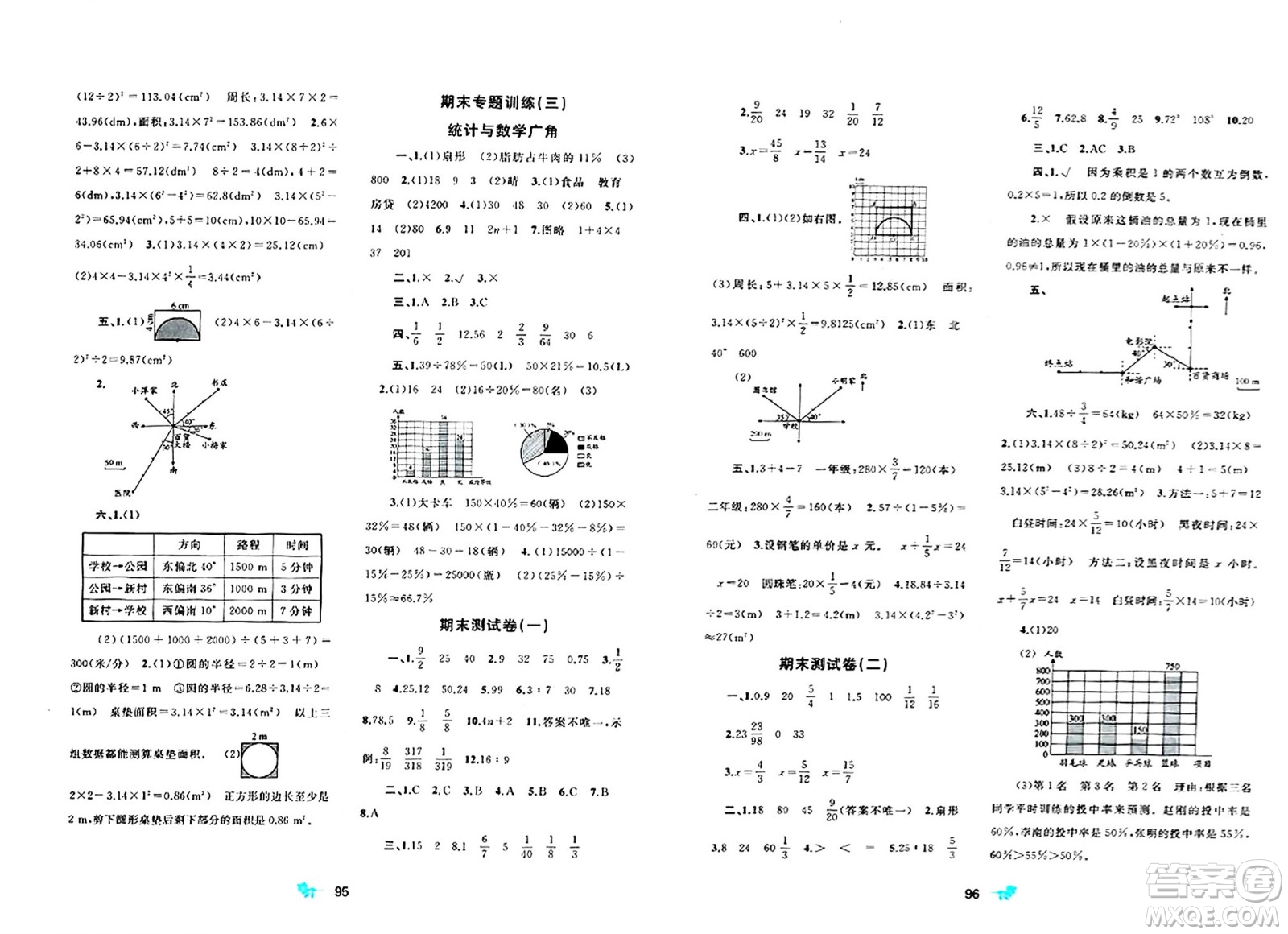 廣西師范大學(xué)出版社2024年秋新課程學(xué)習(xí)與測(cè)評(píng)單元雙測(cè)六年級(jí)數(shù)學(xué)上冊(cè)A版人教版答案